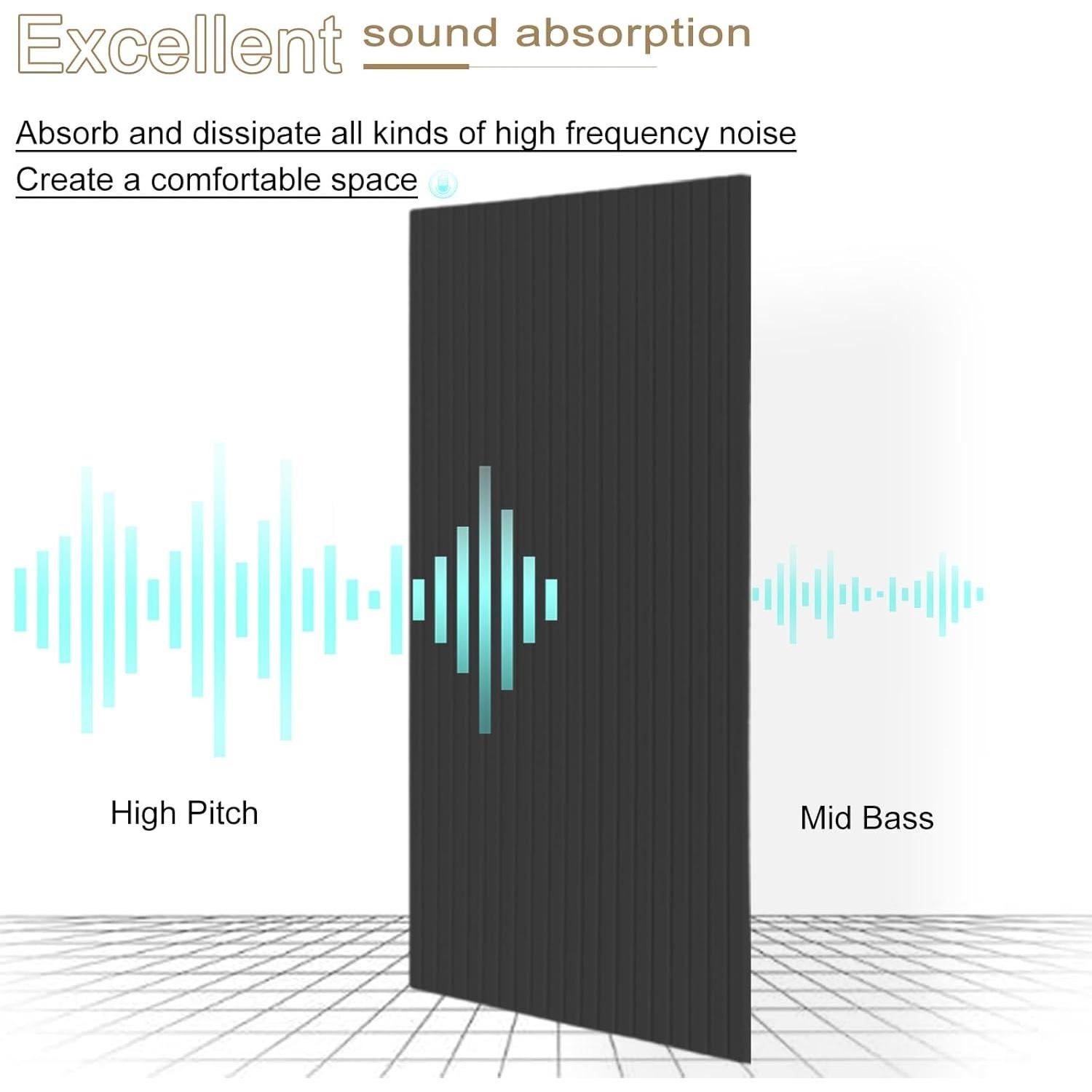 Paquete de 5 Paneles Acústicos de Fieltro 120x60 cm Negro