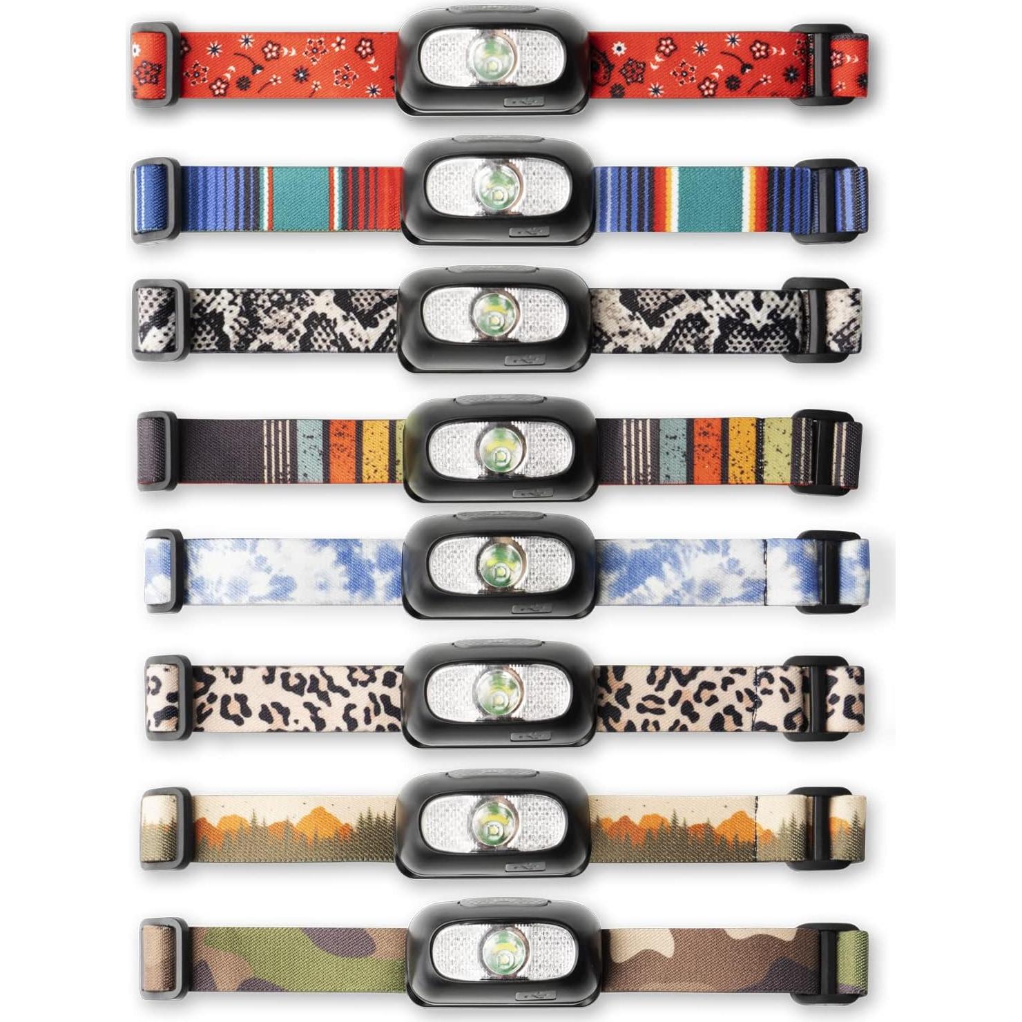 Linterna Frontal LED Recargable Night Scope 3W Resistente al Agua