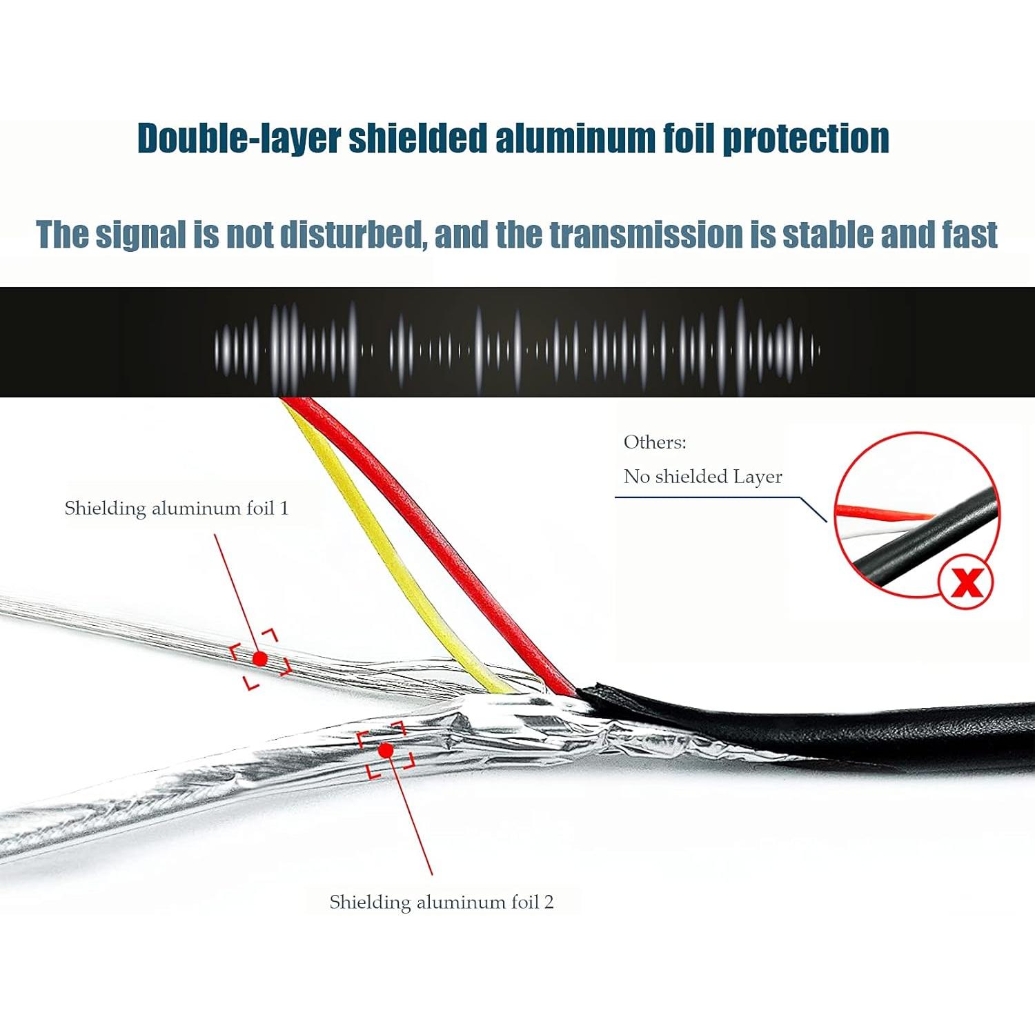 Cable de Video RCA Engrosado 6m Collyon para Cámara de Respaldo
