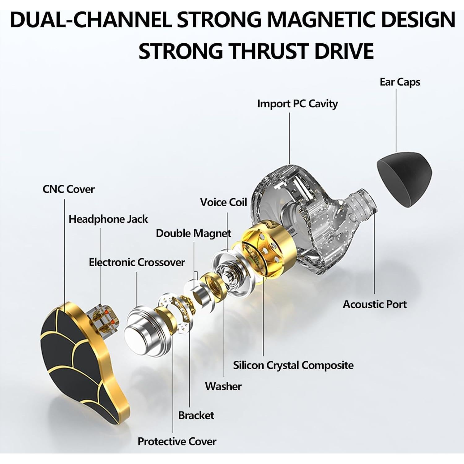 Auriculares In Ear Jooy Paii Odio H818 HiFi con Micrófono