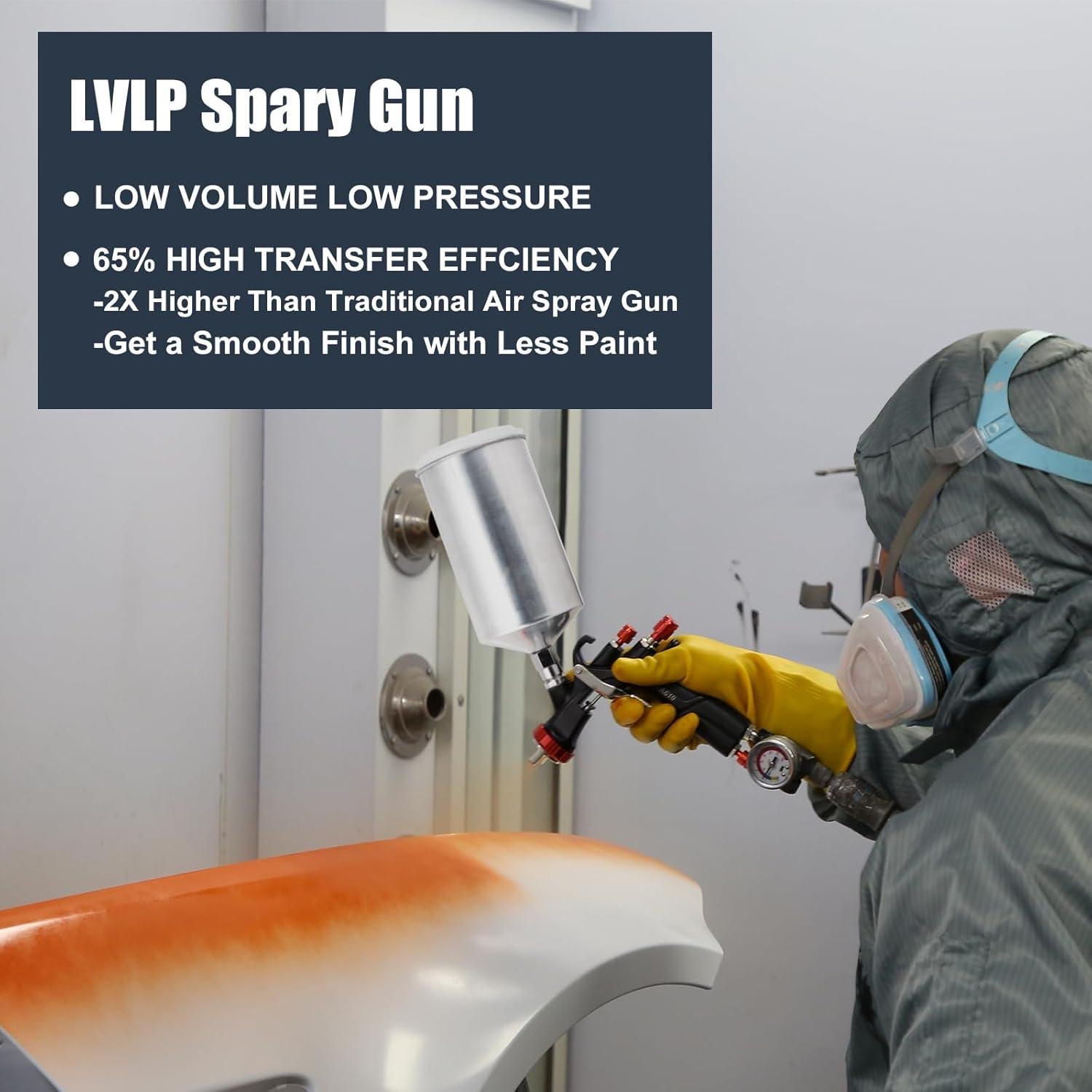 Kit de pistola de pulverización AEROPRO A610 1000cc LVLP