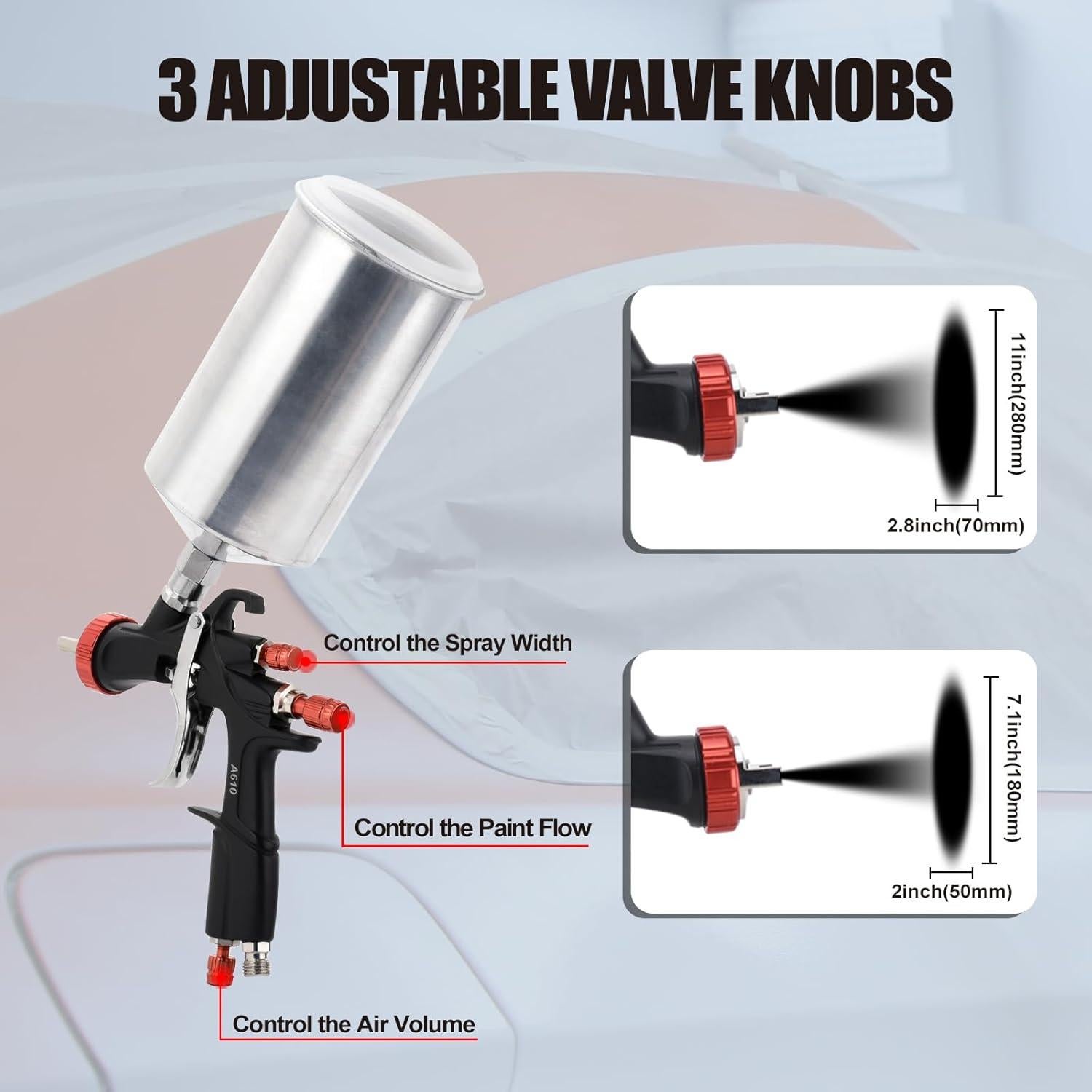 Kit de pistola de pulverización AEROPRO A610 1000cc LVLP