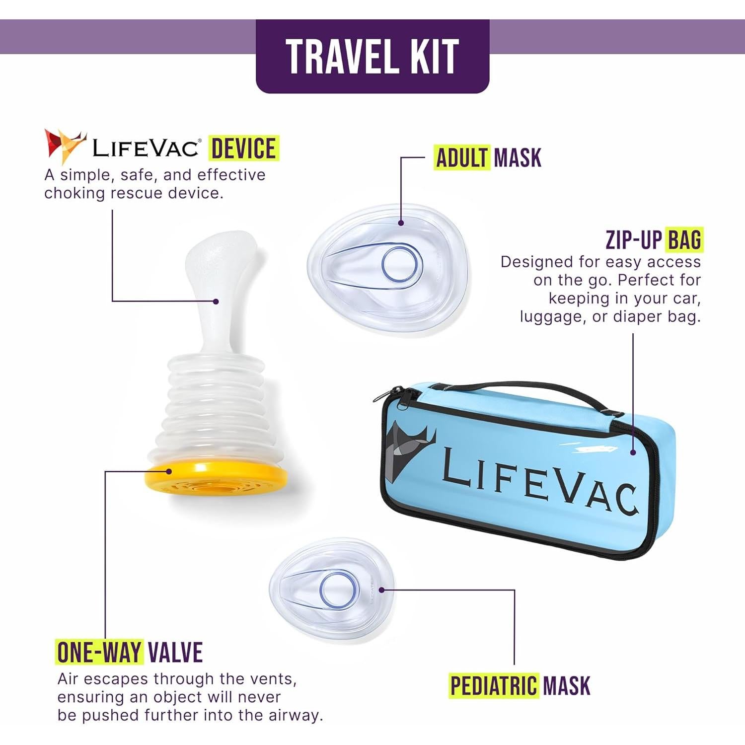 Kit de Rescate LifeVac Azul - Dispositivo de Succión Portátil