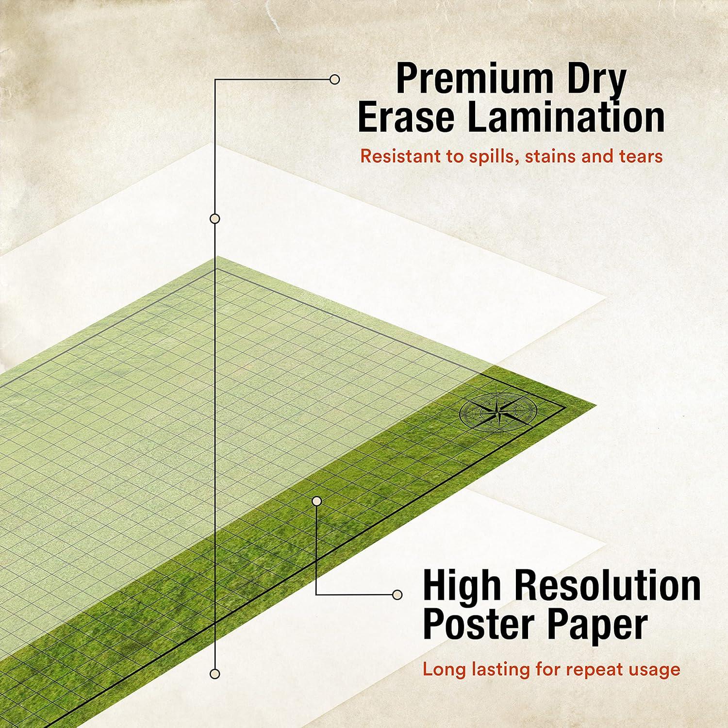Set de Inicio DnD Tidyboss | 2 Alfombrillas Dobles 60x91 cm