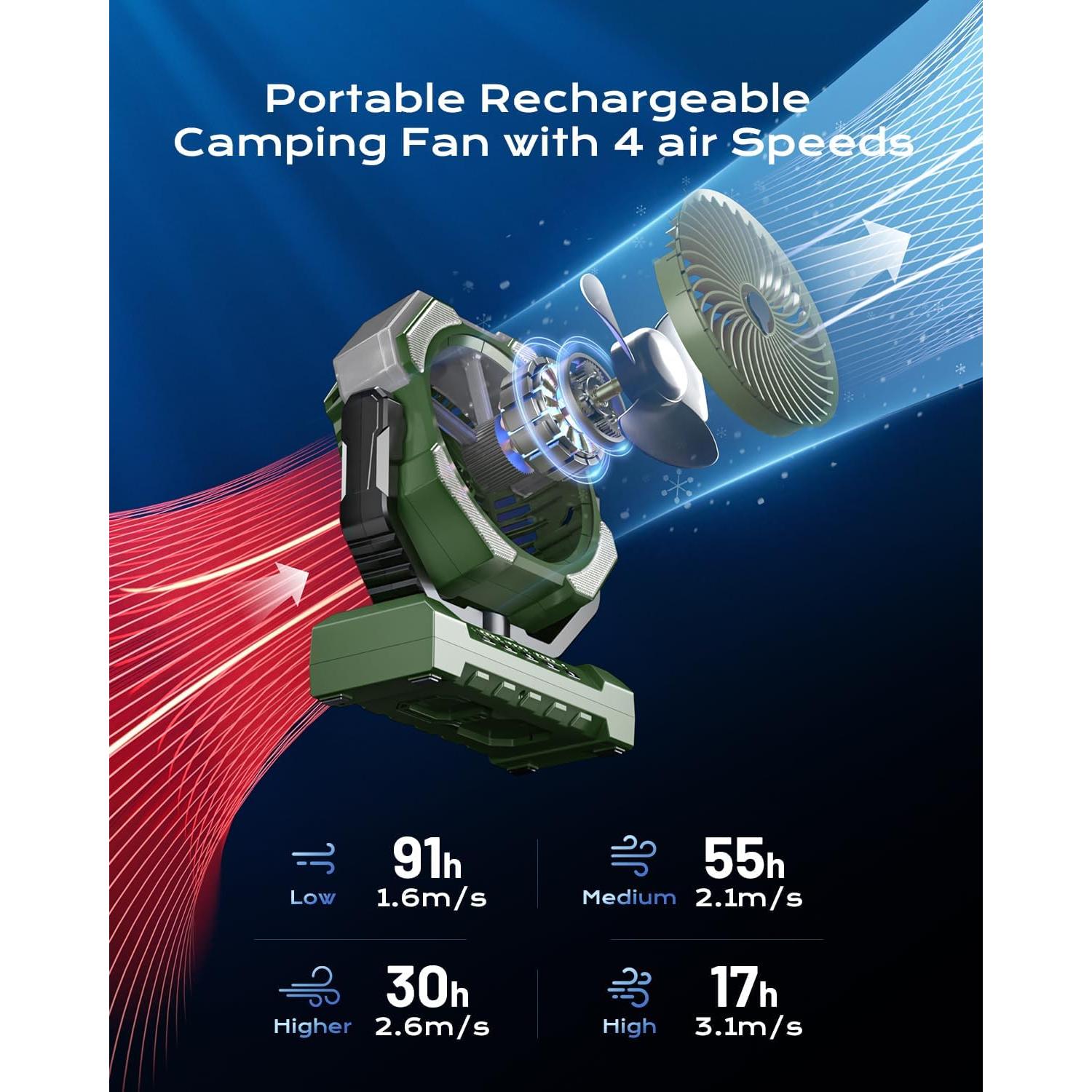 Ventilador Nebulizador Portátil Coolice F038 24000mAh Verde