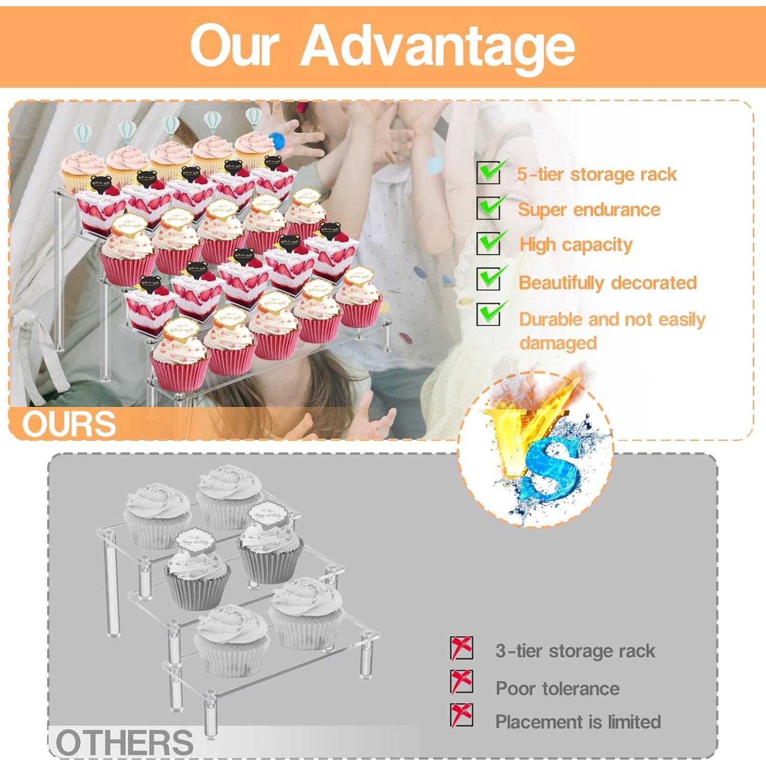 Soporte de Exhibición Acrílico KALYLOC 5 Niveles 39.6x32.5cm