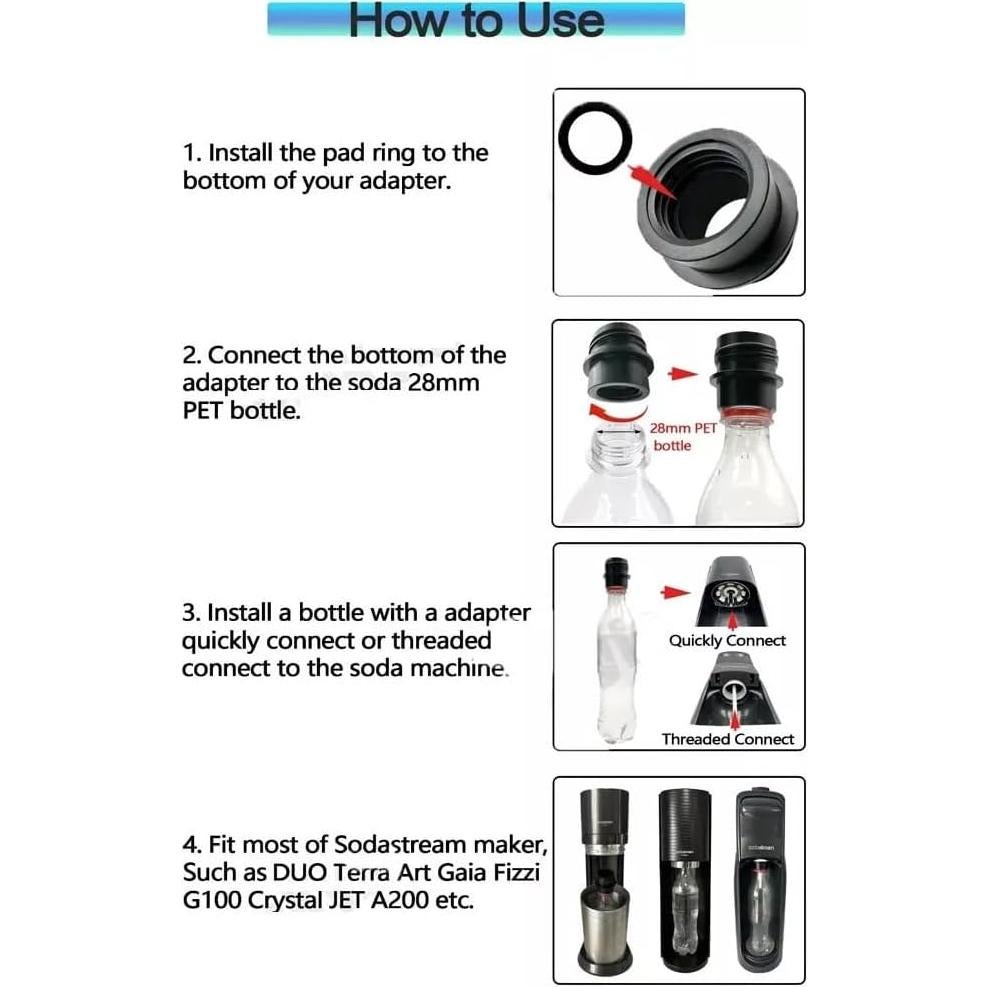 Adaptador de botella SodaStream 28 mm UCCKEYI Negro