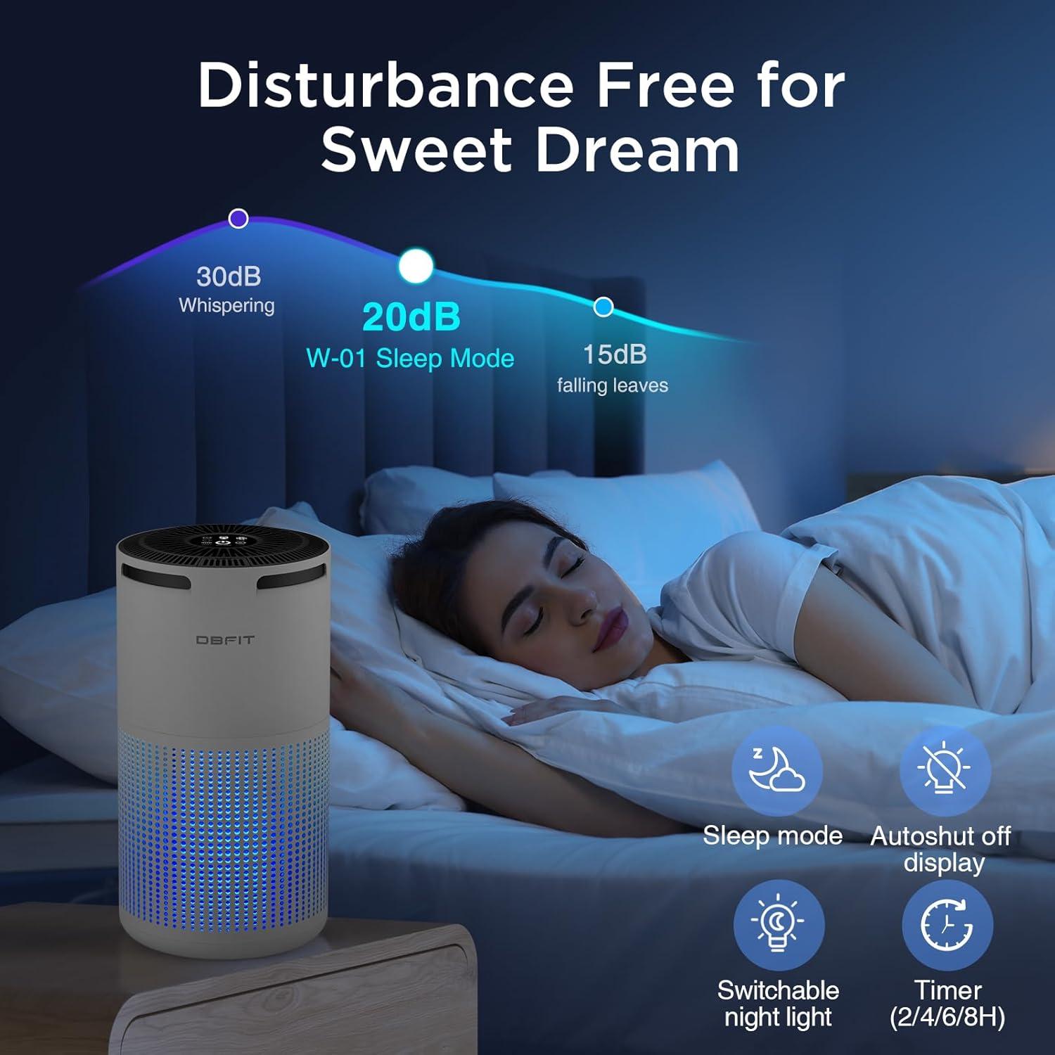 Purificador de Aire DBFIT W-01 HEPA 1500ft² Aromaterapia Blanco