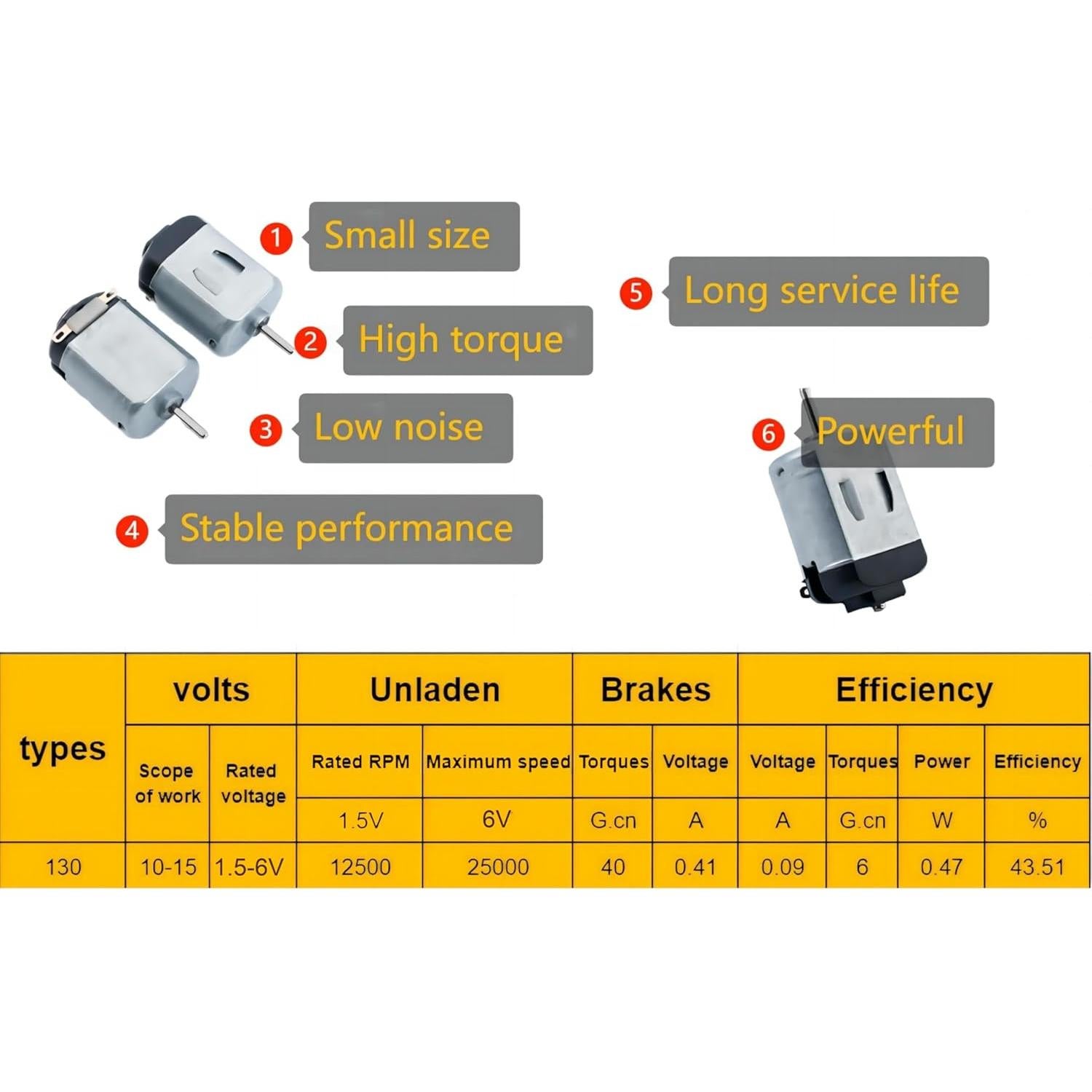 20 Pcs Motores DC Pequeños MTDELE 1.5V 3V 5V 6V para Juguetes