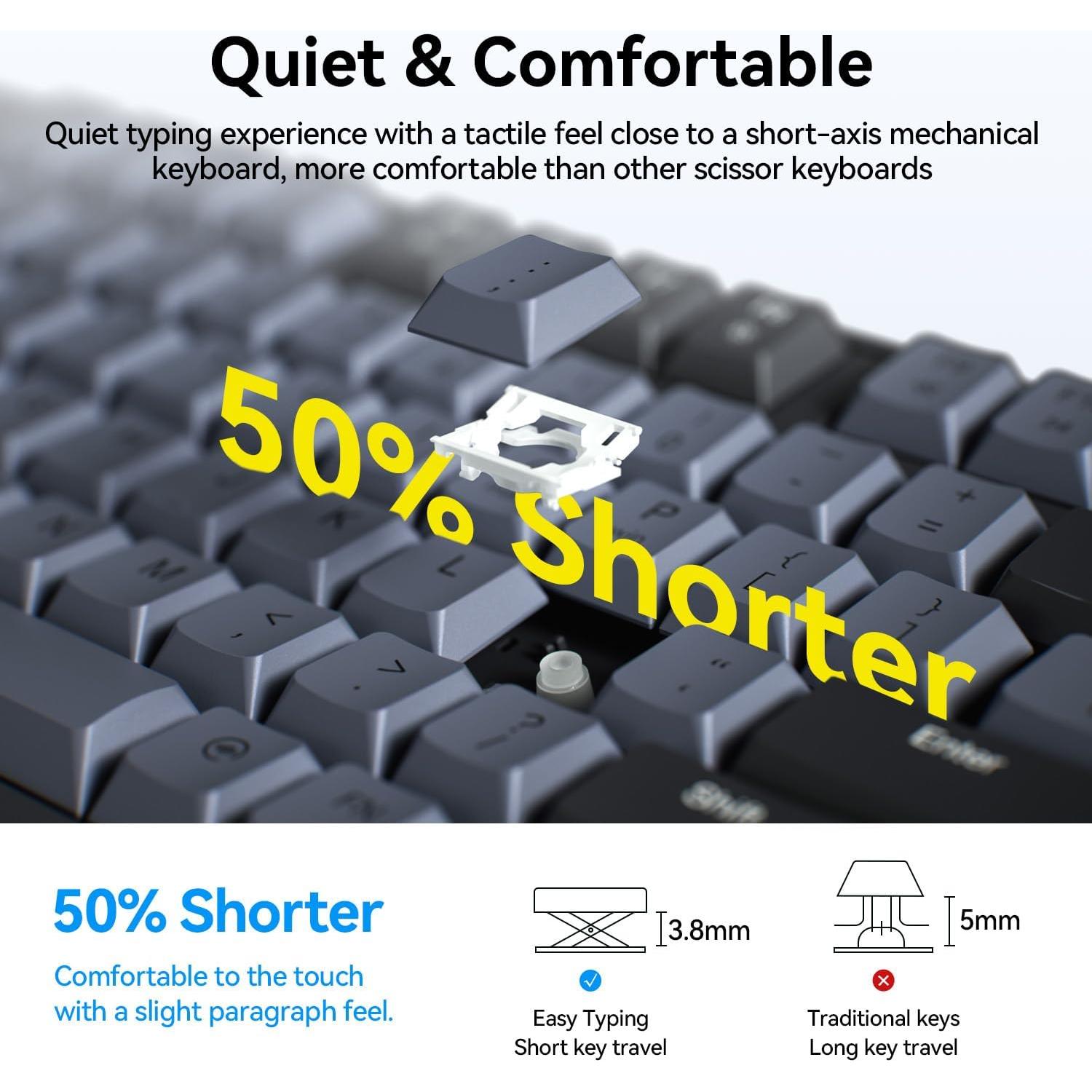 Combo Teclado y Ratón Inalámbrico AUSDOM S5 Pro - 98 Teclas