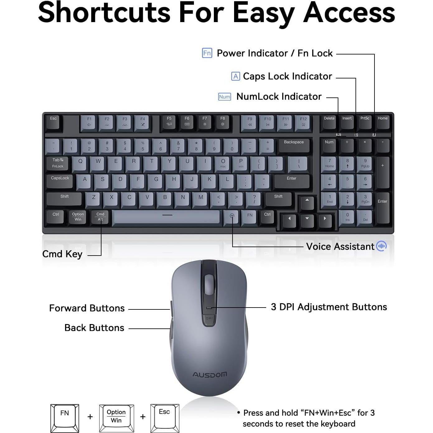 Combo Teclado y Ratón Inalámbrico AUSDOM S5 Pro - 98 Teclas