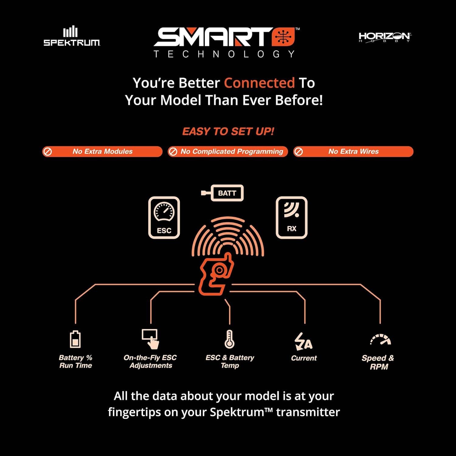 Spektrum Firma 150A ESC + Motor 2050Kv Combo Inteligente