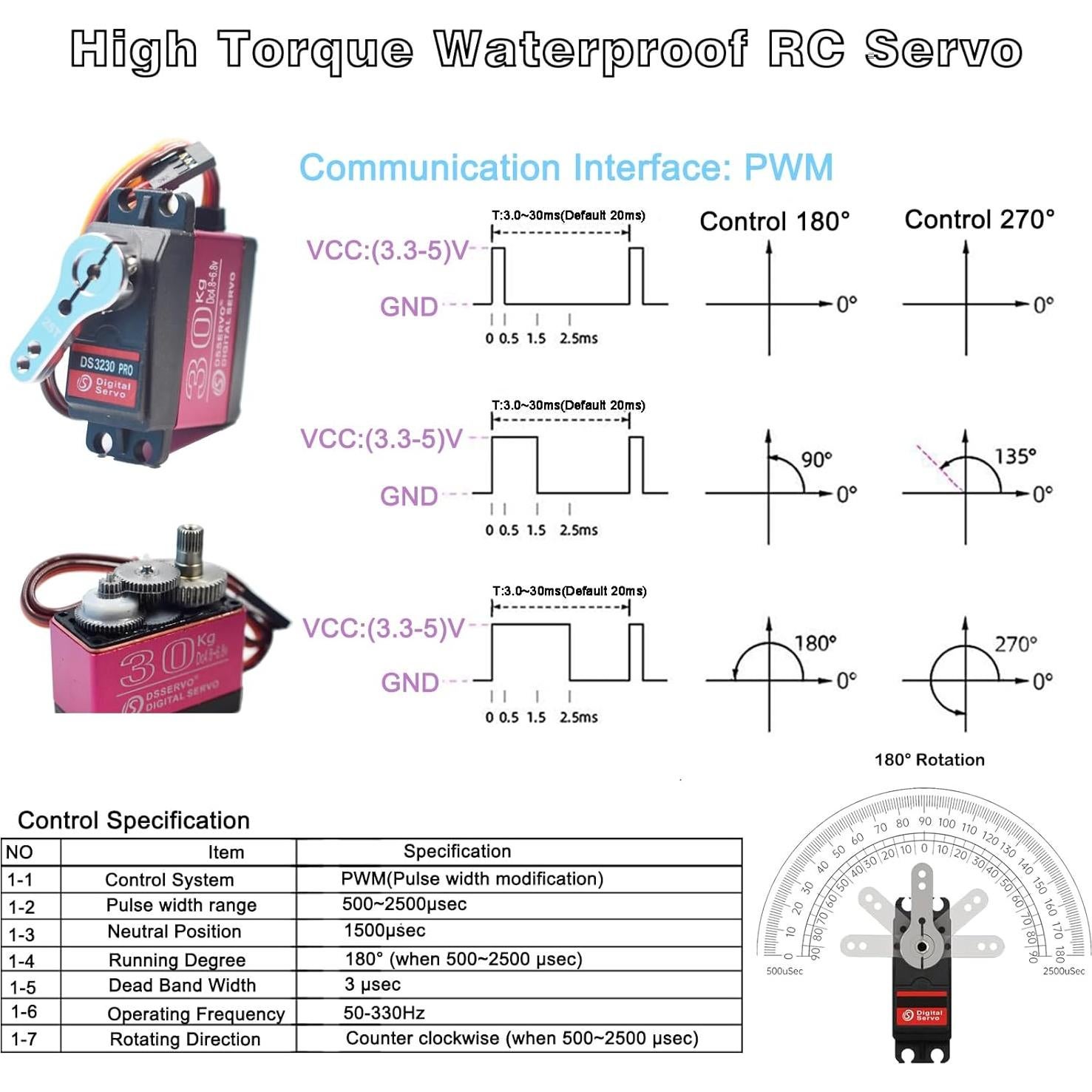 Paquete de 2 Servomotores HOOYIJ DS3230MG 30KG a Prueba de Agua