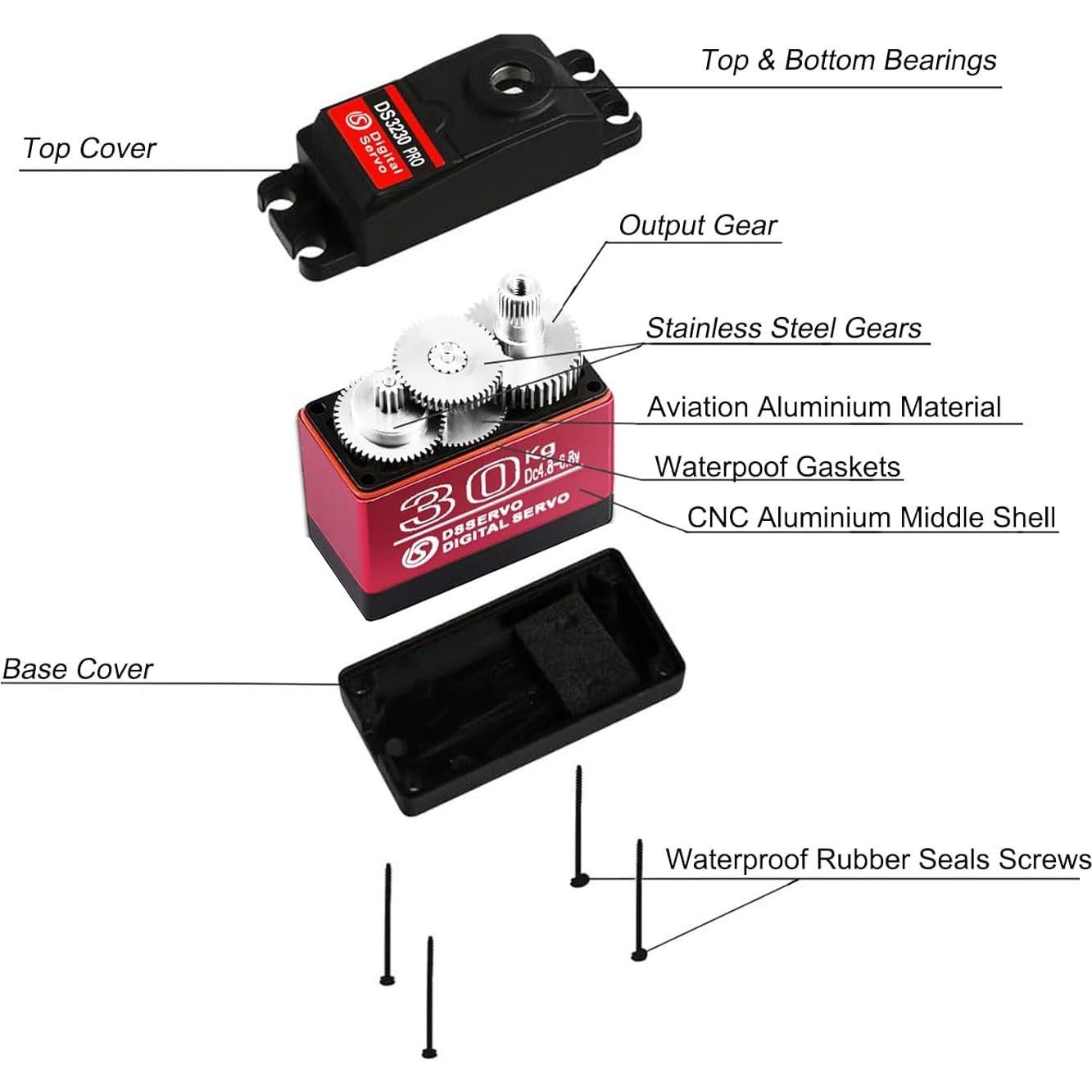 Paquete de 2 Servomotores HOOYIJ DS3230MG 30KG a Prueba de Agua