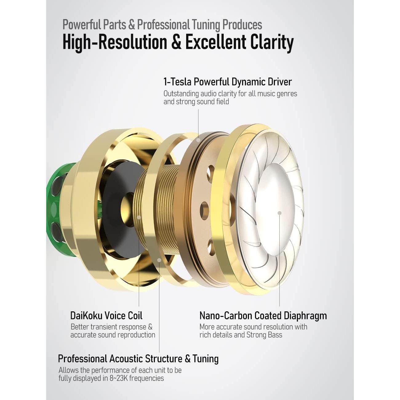 Auriculares In Ear Vibes 201 con Cable 3.5mm, Graves Potentes