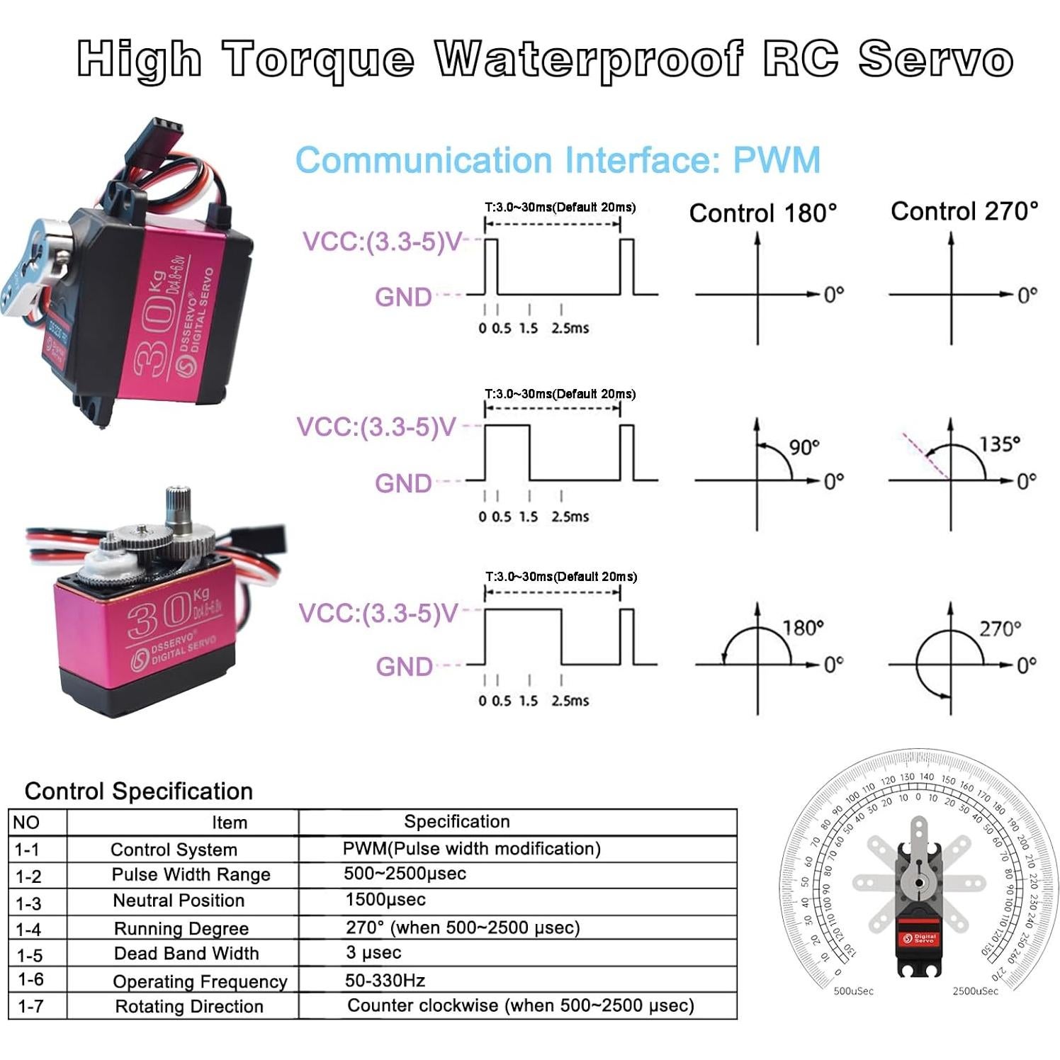 2Pack Servo Digital HOOYIJ 30KG 270° a Prueba de Agua