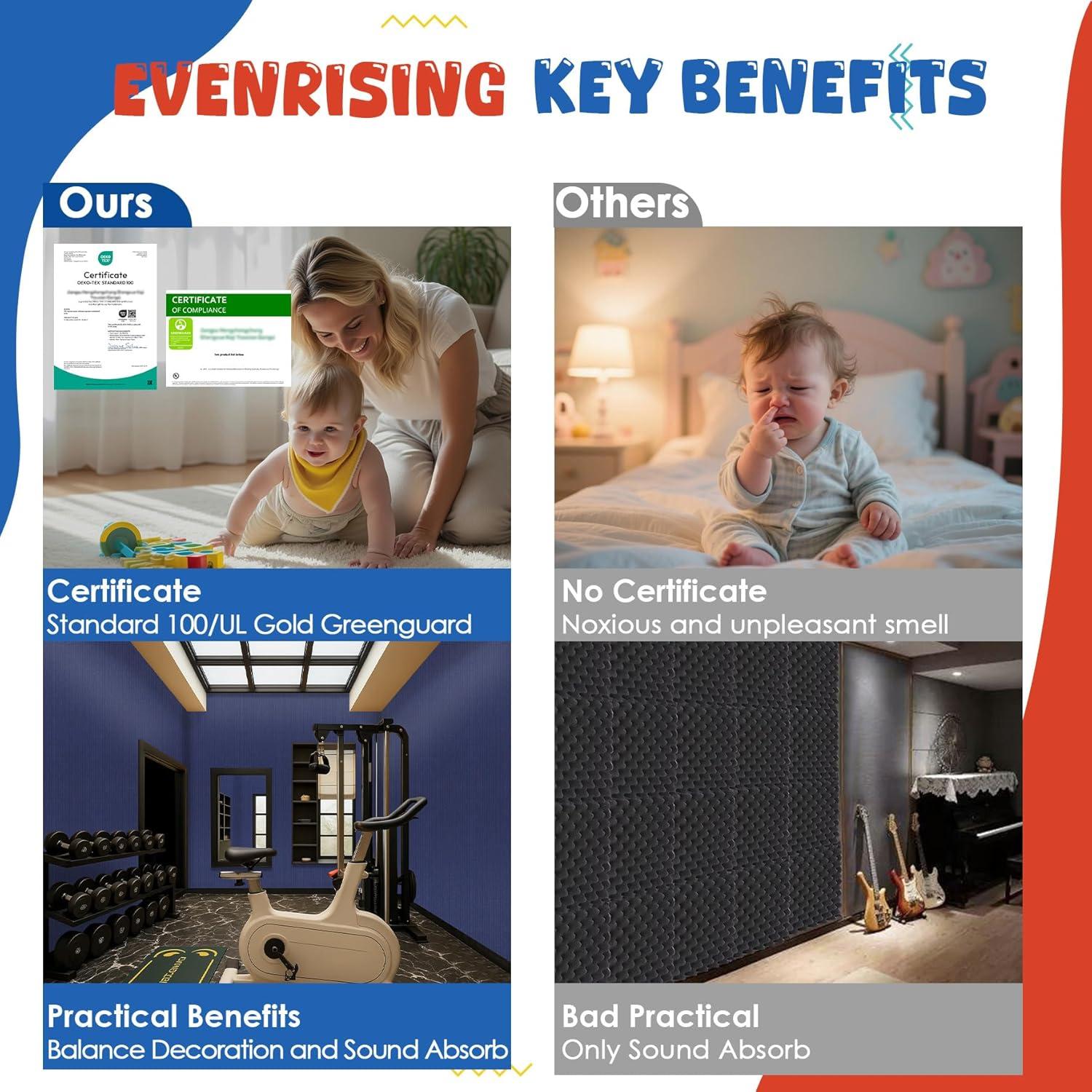 Paneles Acústicos 5 Pack EVENRISING 120x60 cm Azul Marino