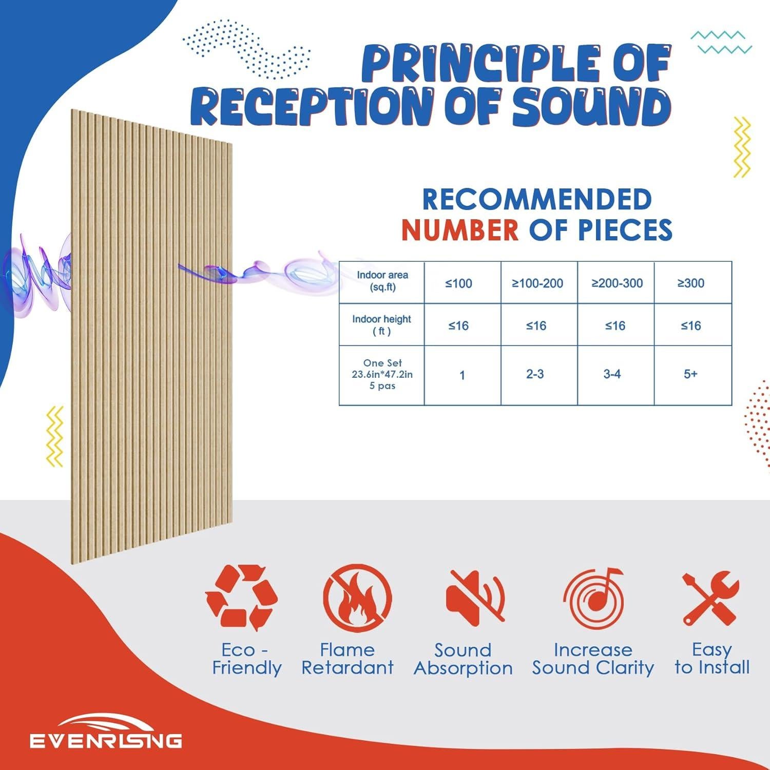 Paquete de 10 Paneles Acústicos Camello 120x60 cm Aislantes