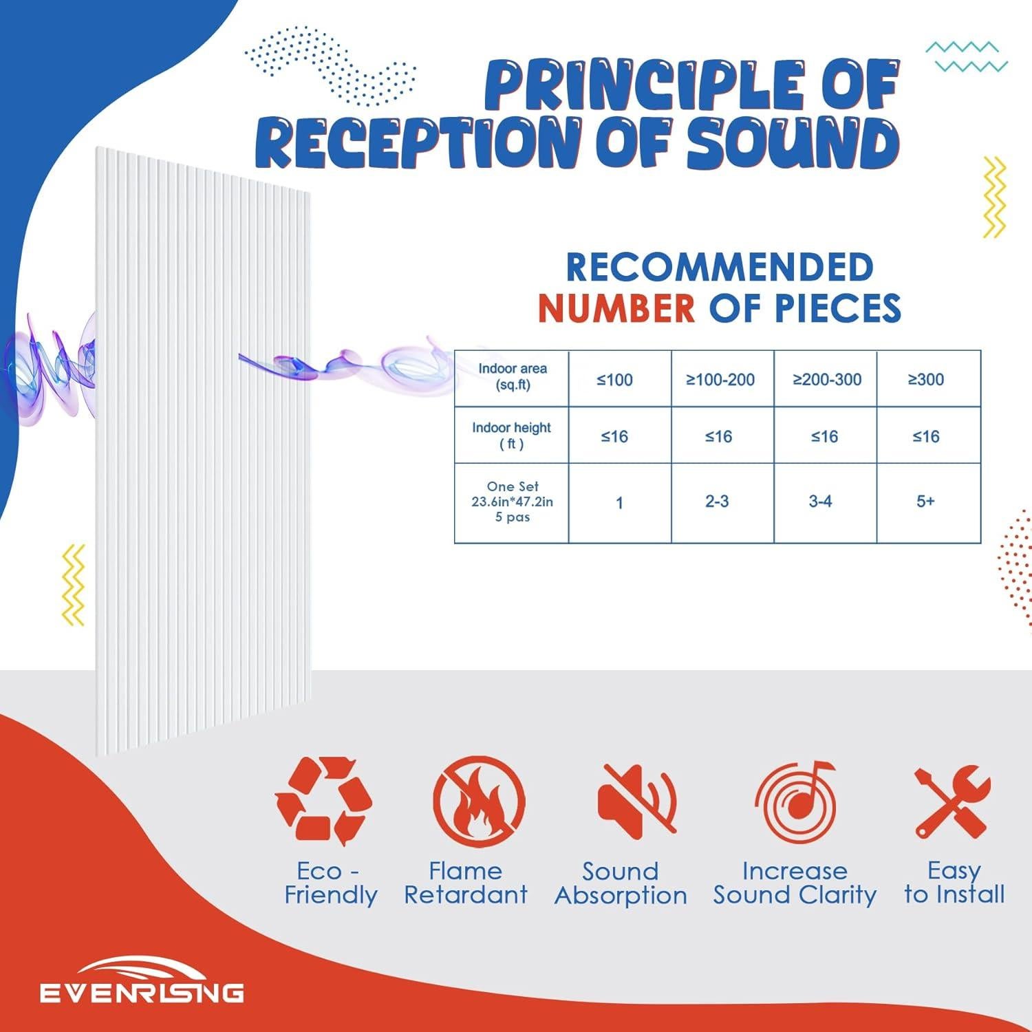 Paquete de 5 Paneles Acústicos EVENRISING 120x60 cm Aislantes