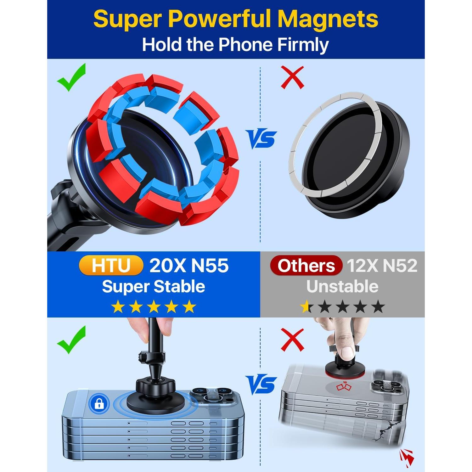 Soporte de Teléfono Magnético para Coche HTU - Negro, Ajustable