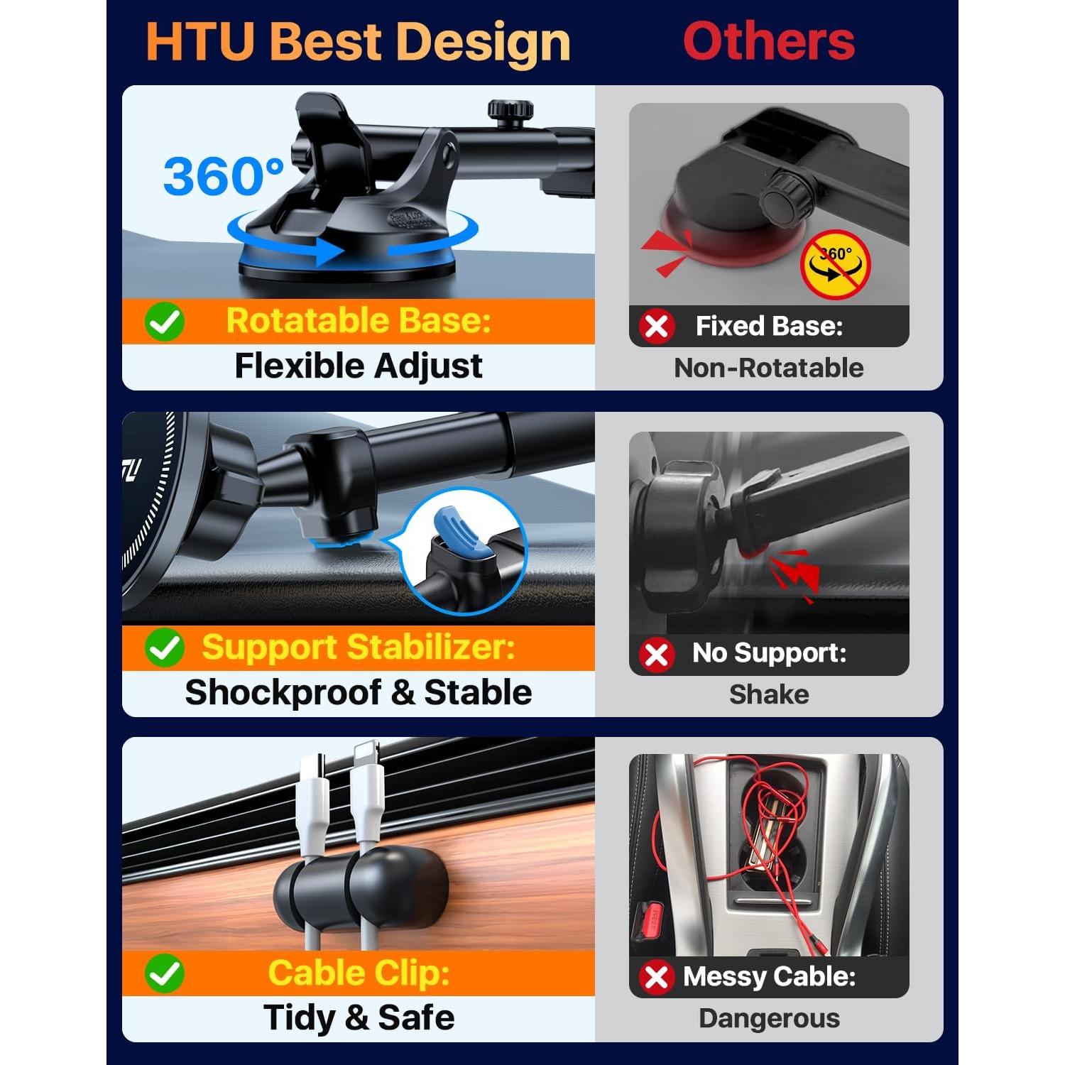 Soporte de Teléfono Magnético para Coche HTU - Negro, Ajustable