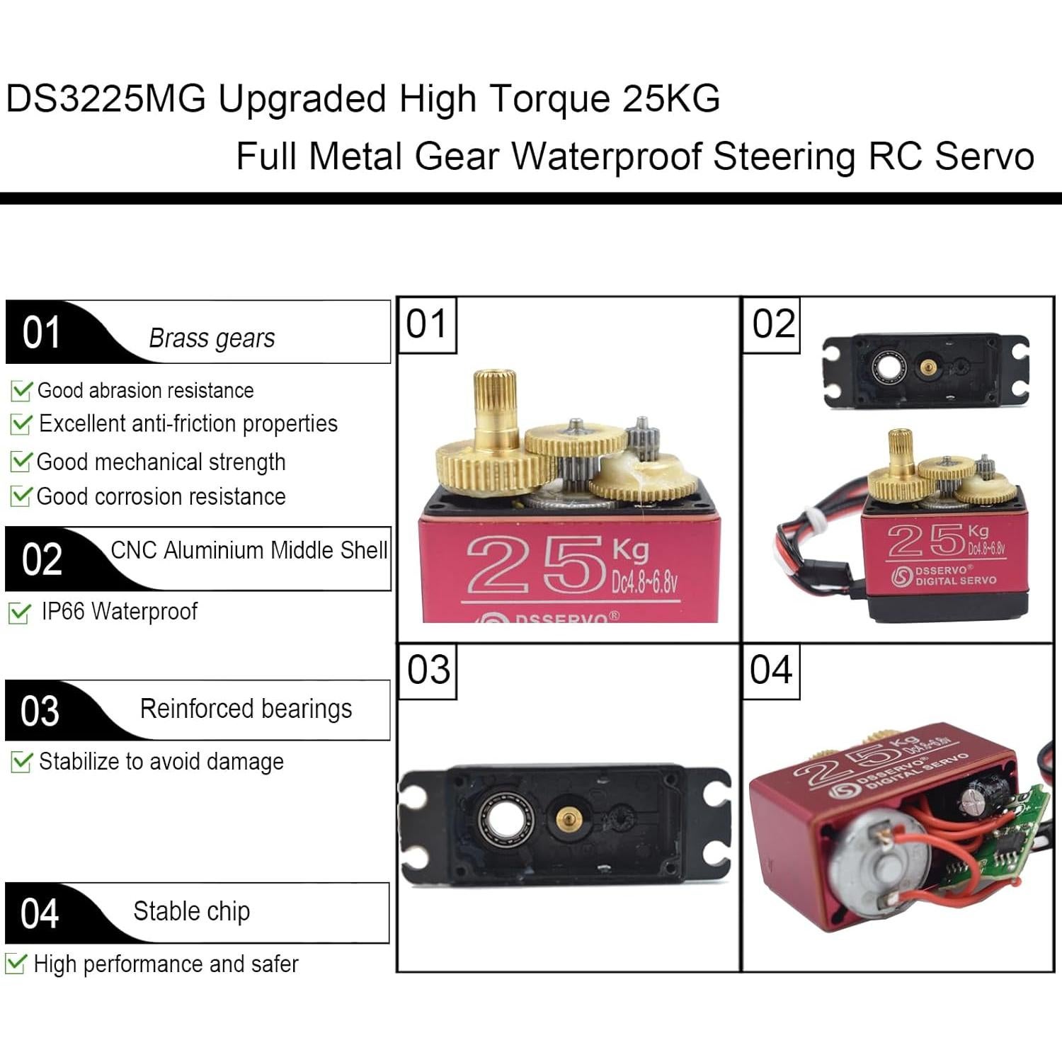 Paquete de 4 Servos RC Digitales HOOYIJ 25KG Impermeables
