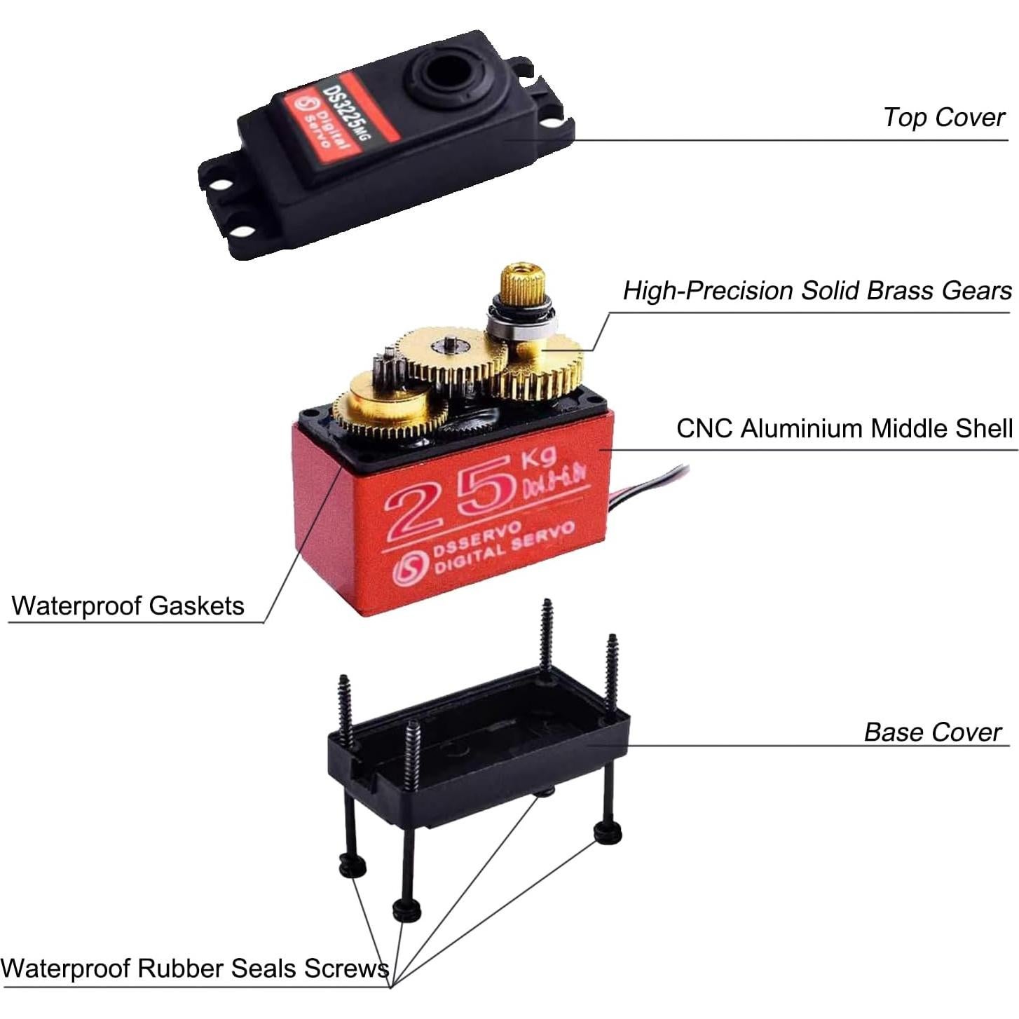 Paquete de 4 Servos RC Digitales HOOYIJ 25KG Impermeables