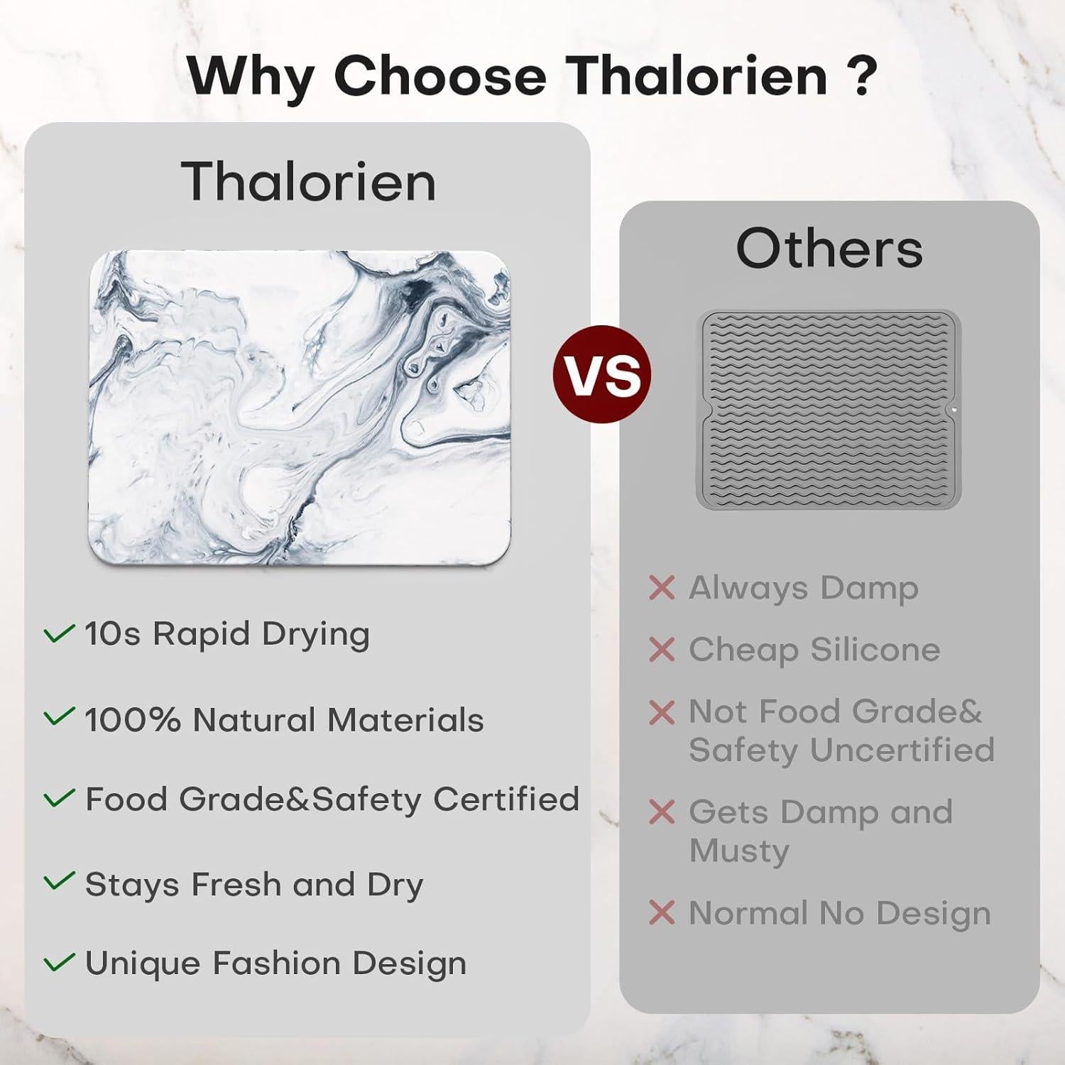 Alfombrilla de Secado de Piedra Thalorien 39.9x30cm Antideslizante