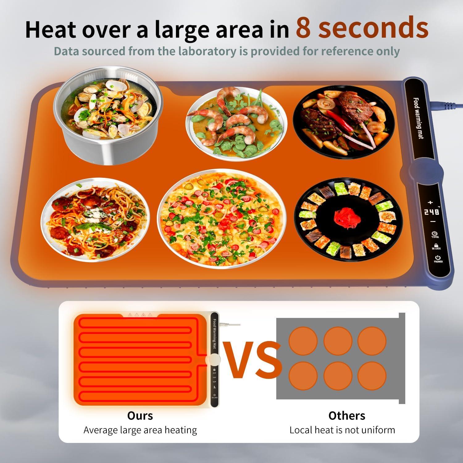 Alfombrilla Calentadora de Comida Iconfont 60x37.8cm Azul