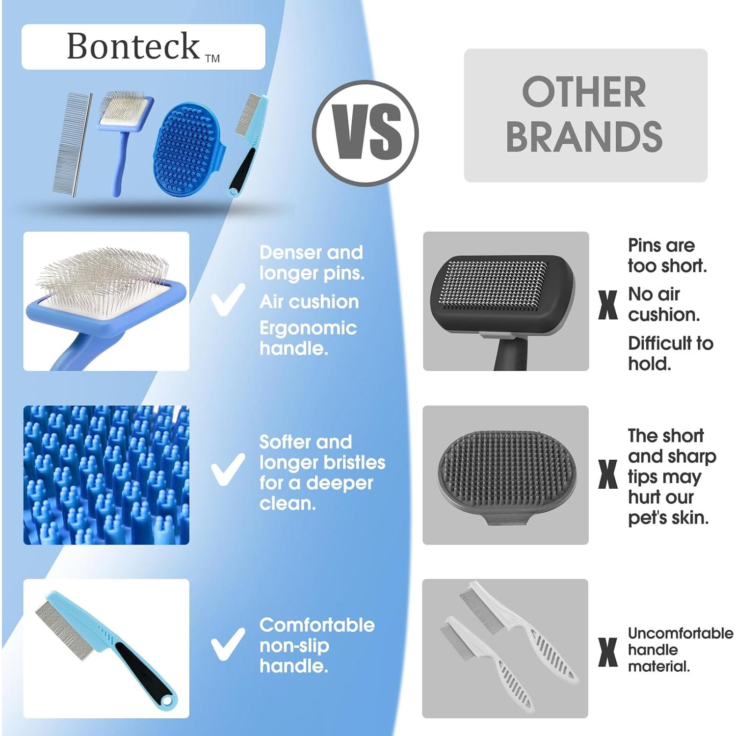 Kit de Aseo para Perros Bonteck 4PCS - Cepillo Slicker Azul