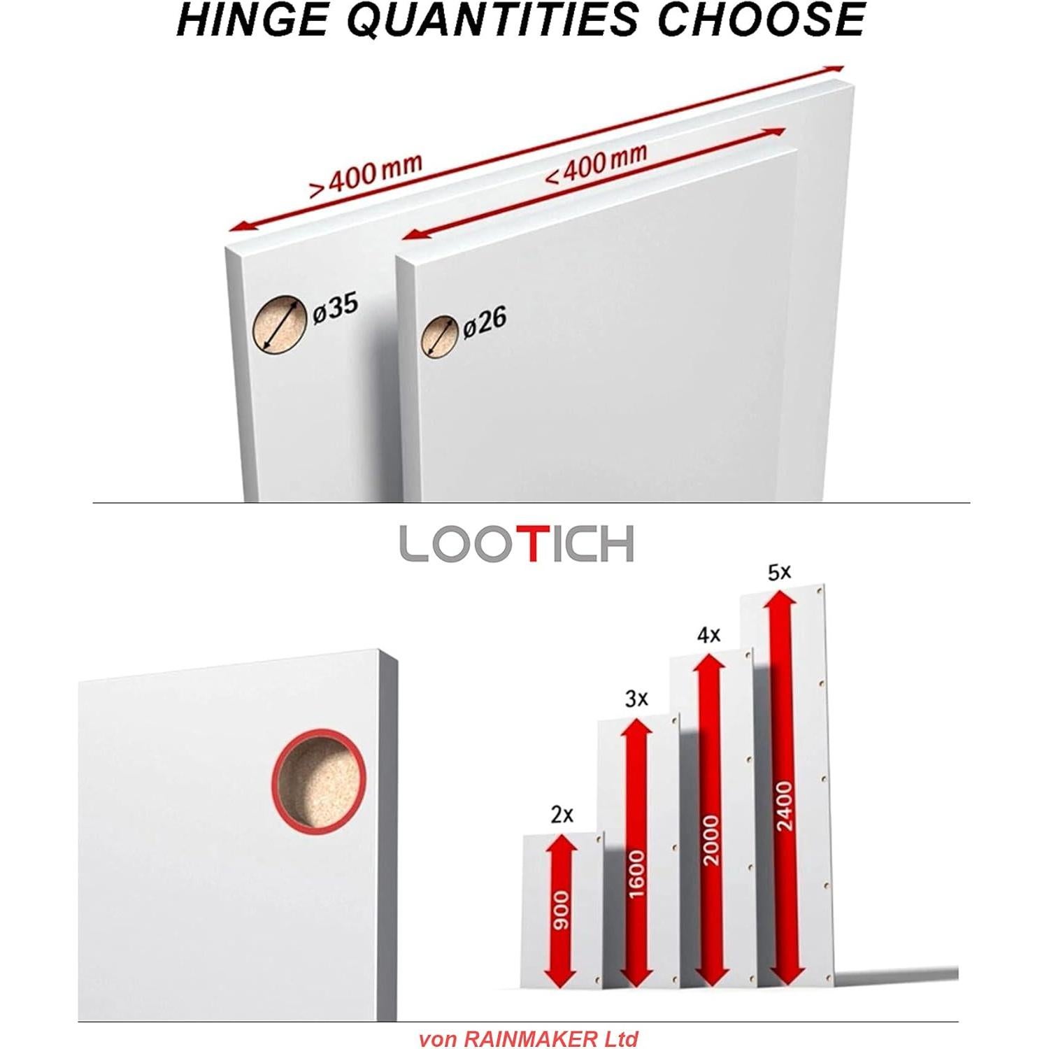 Bisagra de Cierre Suave LOOTICH 35mm Paquete de 8 Automática