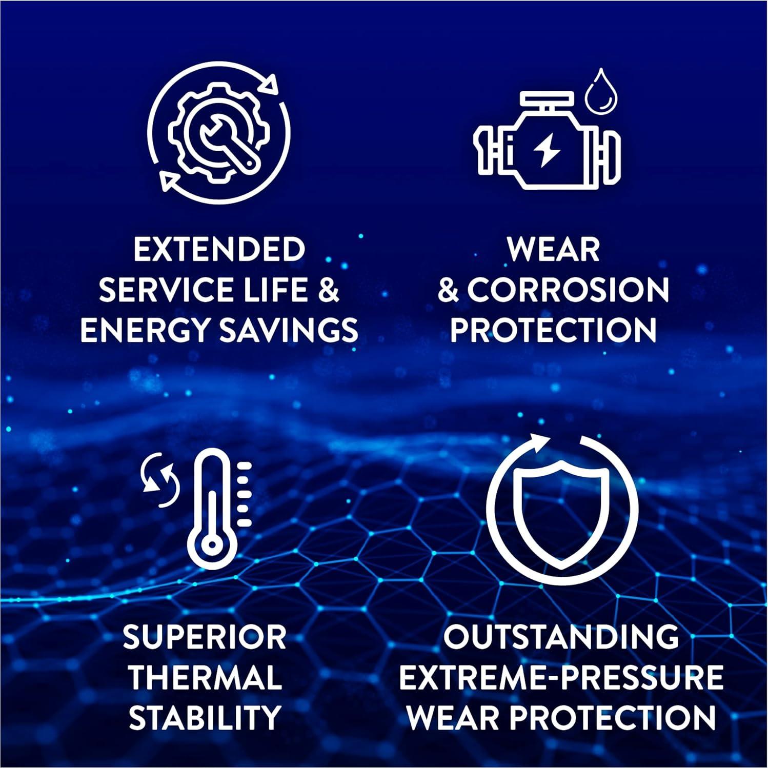 Aditivo de Aceite AtomOil 473 ml para Motor de Coche