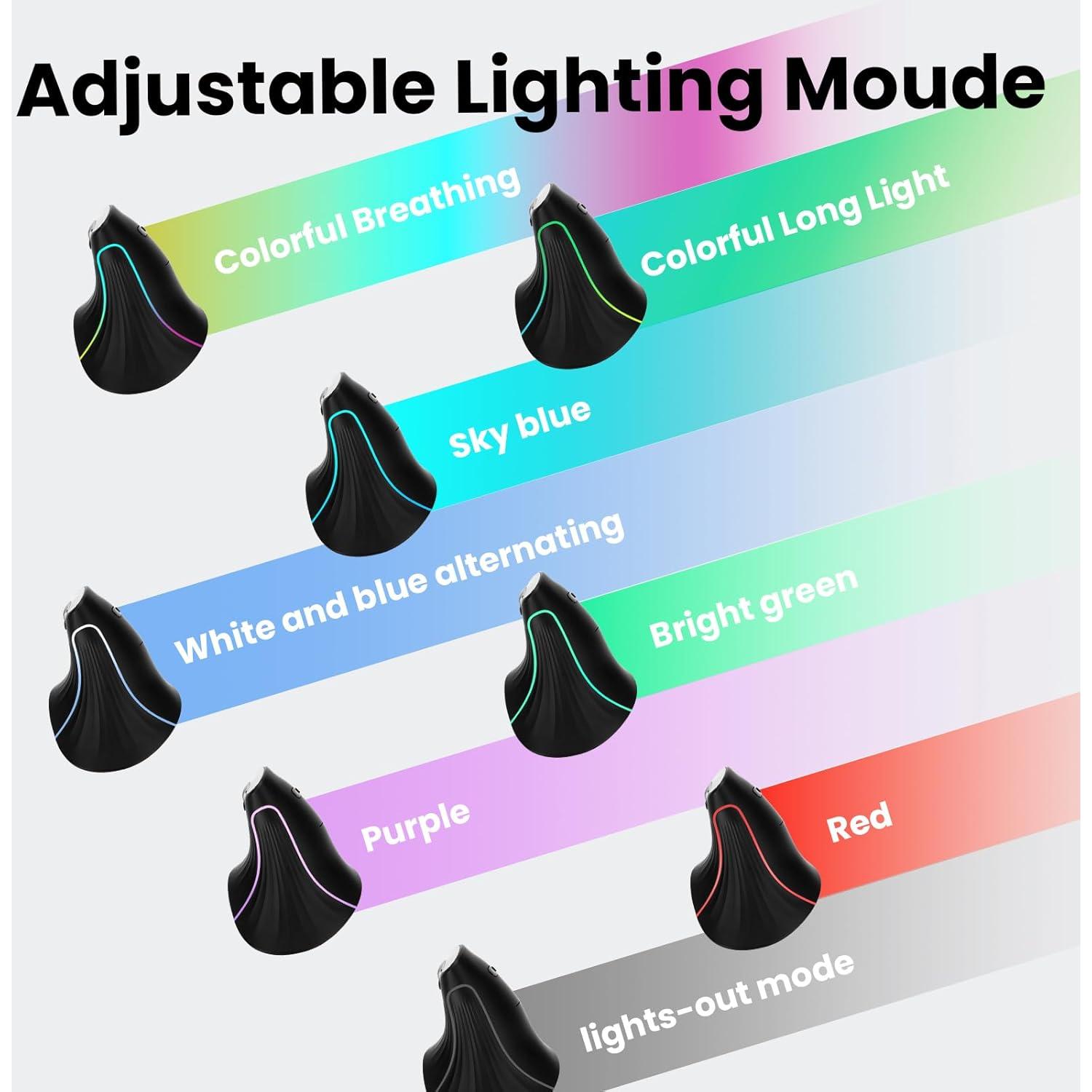 Ratón Ergonómico Inalámbrico CITLLA B310 RGB Recargable