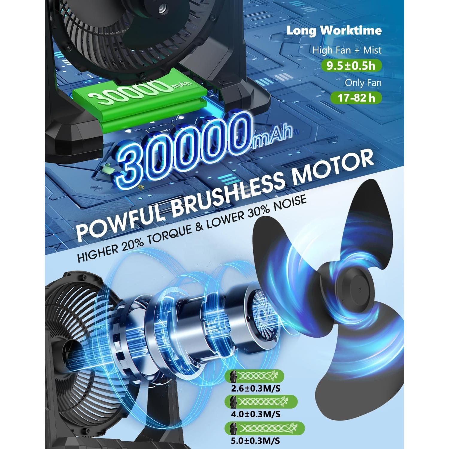 Ventilador Portátil de Nebulización Ausic P30 - 9L, 3 Vientos