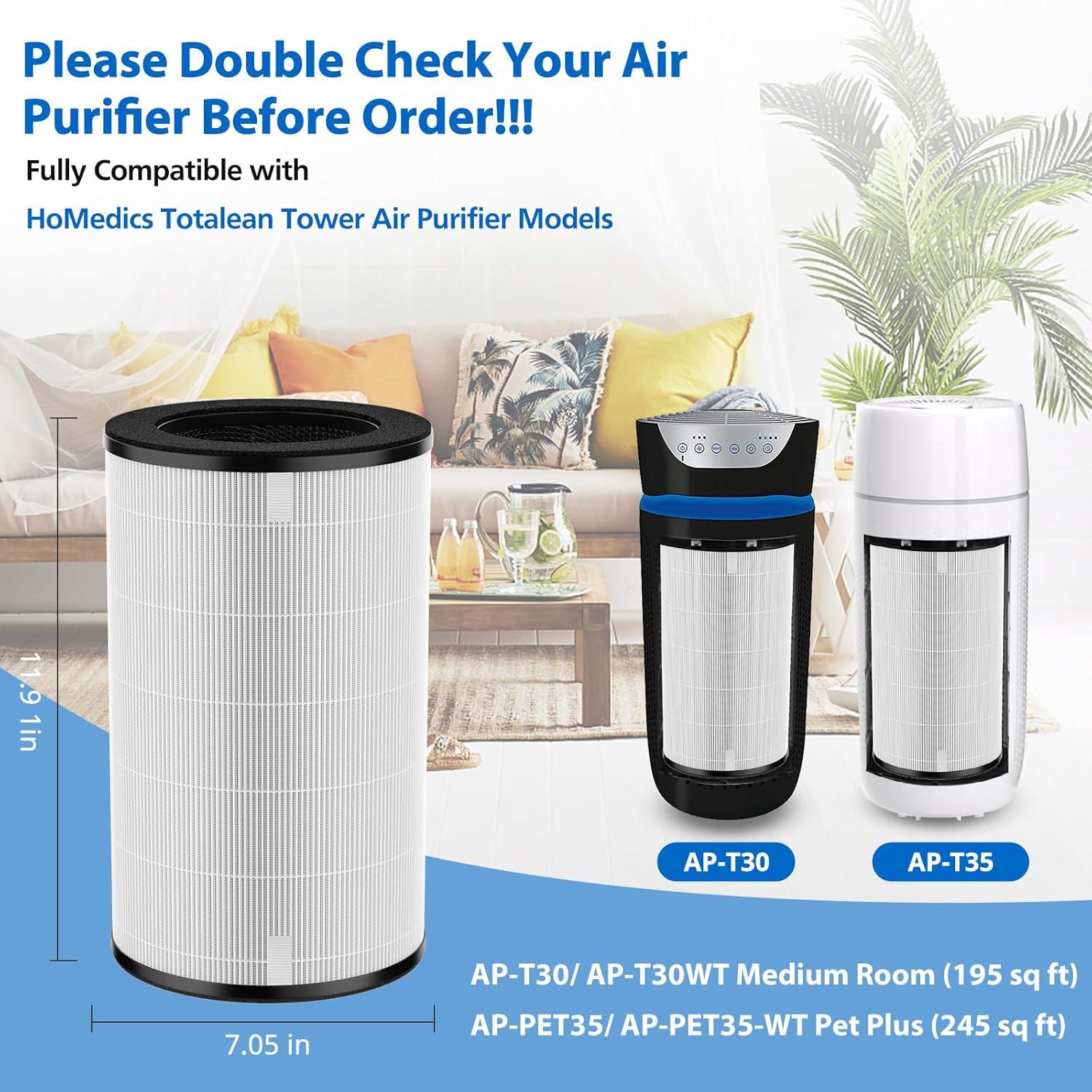 Filtro de Reemplazo JORAIR AP-T30 2 Paquete HEPA 5 Capas