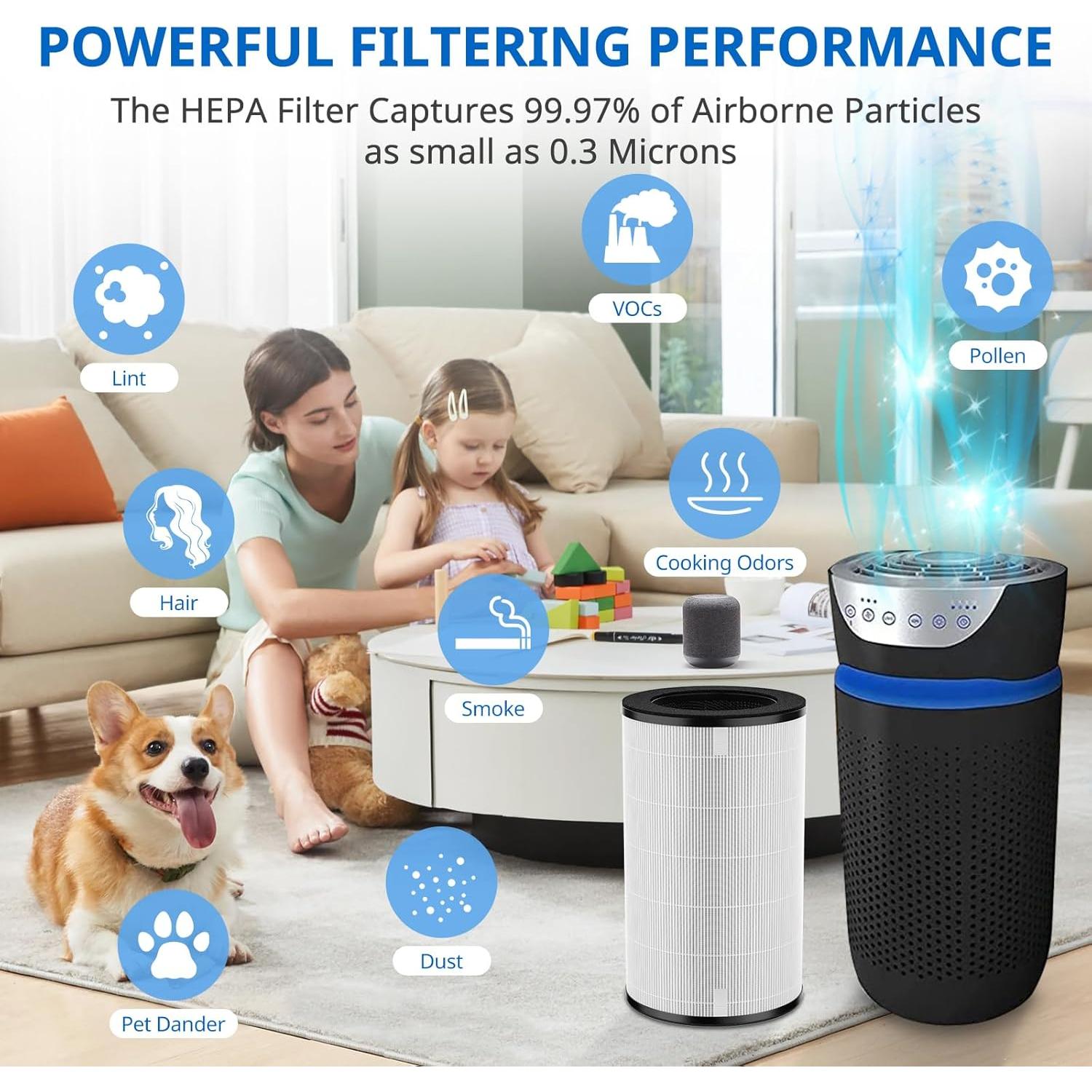 Filtro de Reemplazo JORAIR AP-T30 2 Paquete HEPA 5 Capas