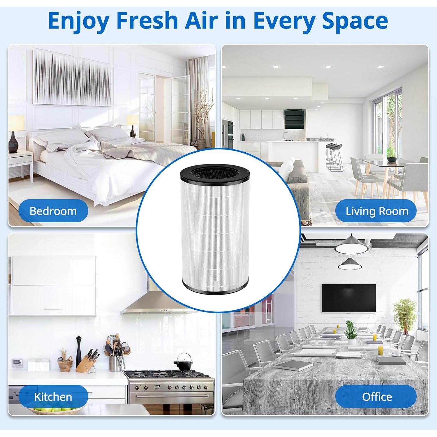 Filtro de Reemplazo JORAIR AP-T30 2 Paquete HEPA 5 Capas