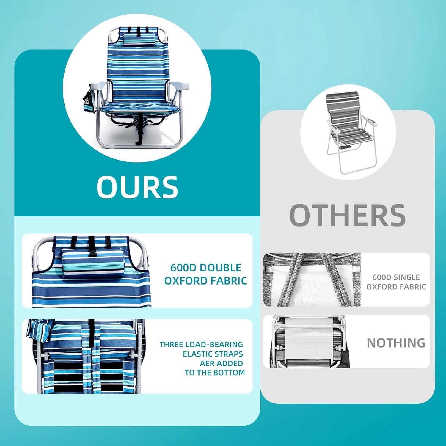 Silla de Playa Plegable Yestomo con Bolsa Enfriadora 350LBS