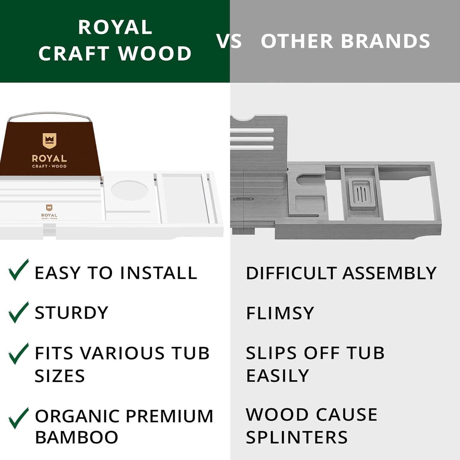 Bandeja de Baño Plegable Royal Craft Wood - Bambú Blanco 109 cm