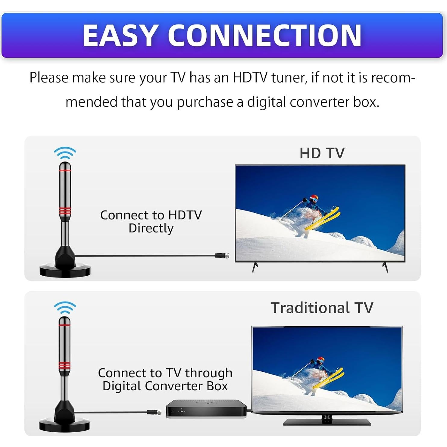 Antena Digital HDTV DTVSMARTSHOW DVB-T2 Interior 2025
