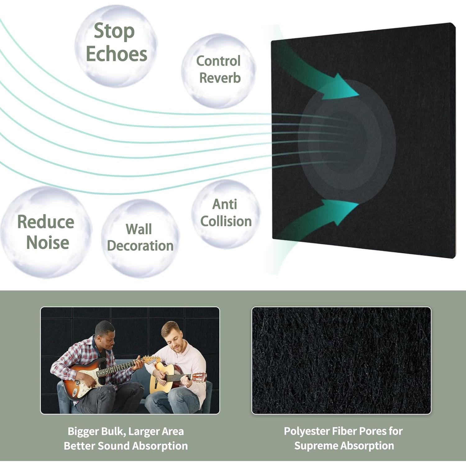 Paneles Acústicos TroyStudio 20 Pcs Fieltro 30.48x30.48cm