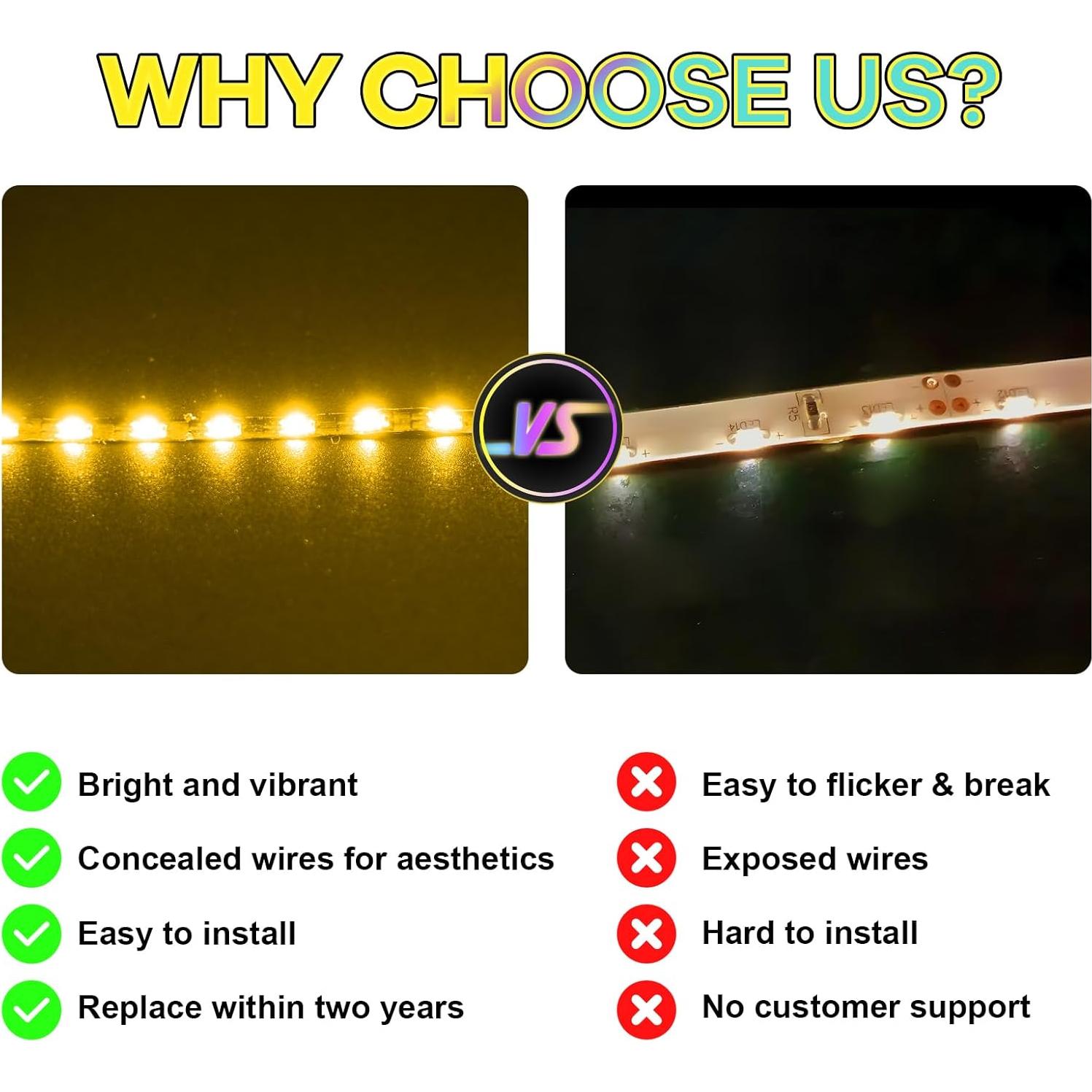 Kit de Luz LED Hilighting para Lego Casa Cullen 21354