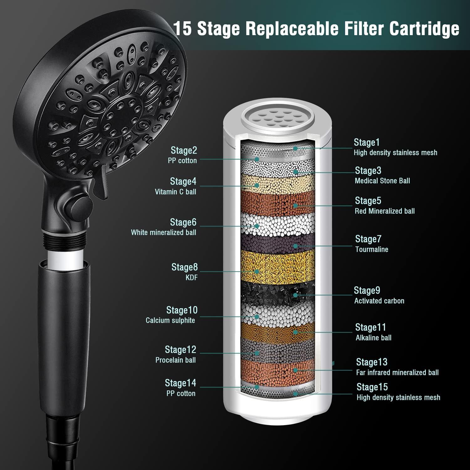 Cabezal de Ducha Filtrado INAVAMZ 10 Modos Alta Presión 150 cm