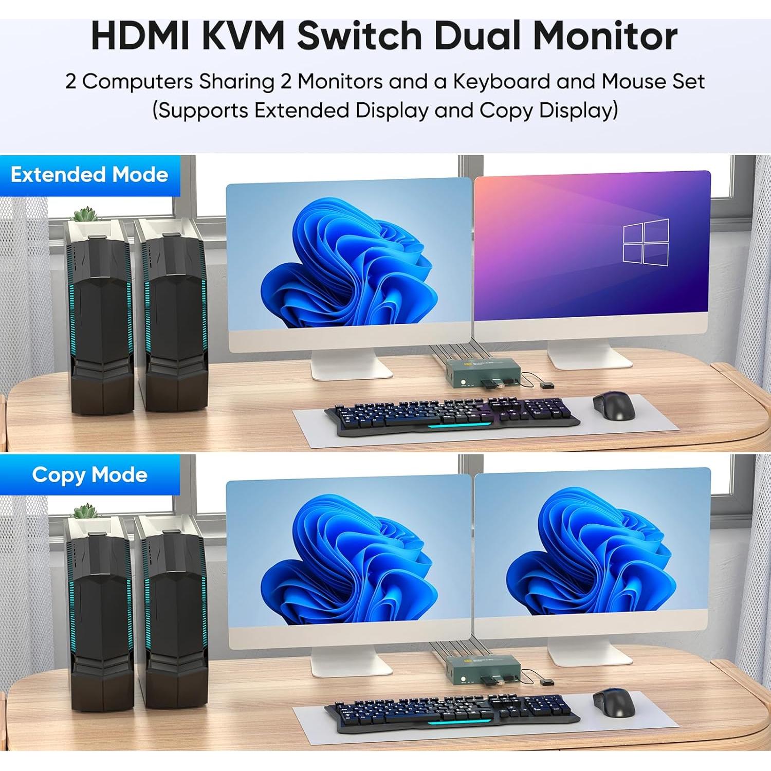 Interruptor KVM HDMI 2 Monitores 2 Computadoras 4K 60Hz EVATEK