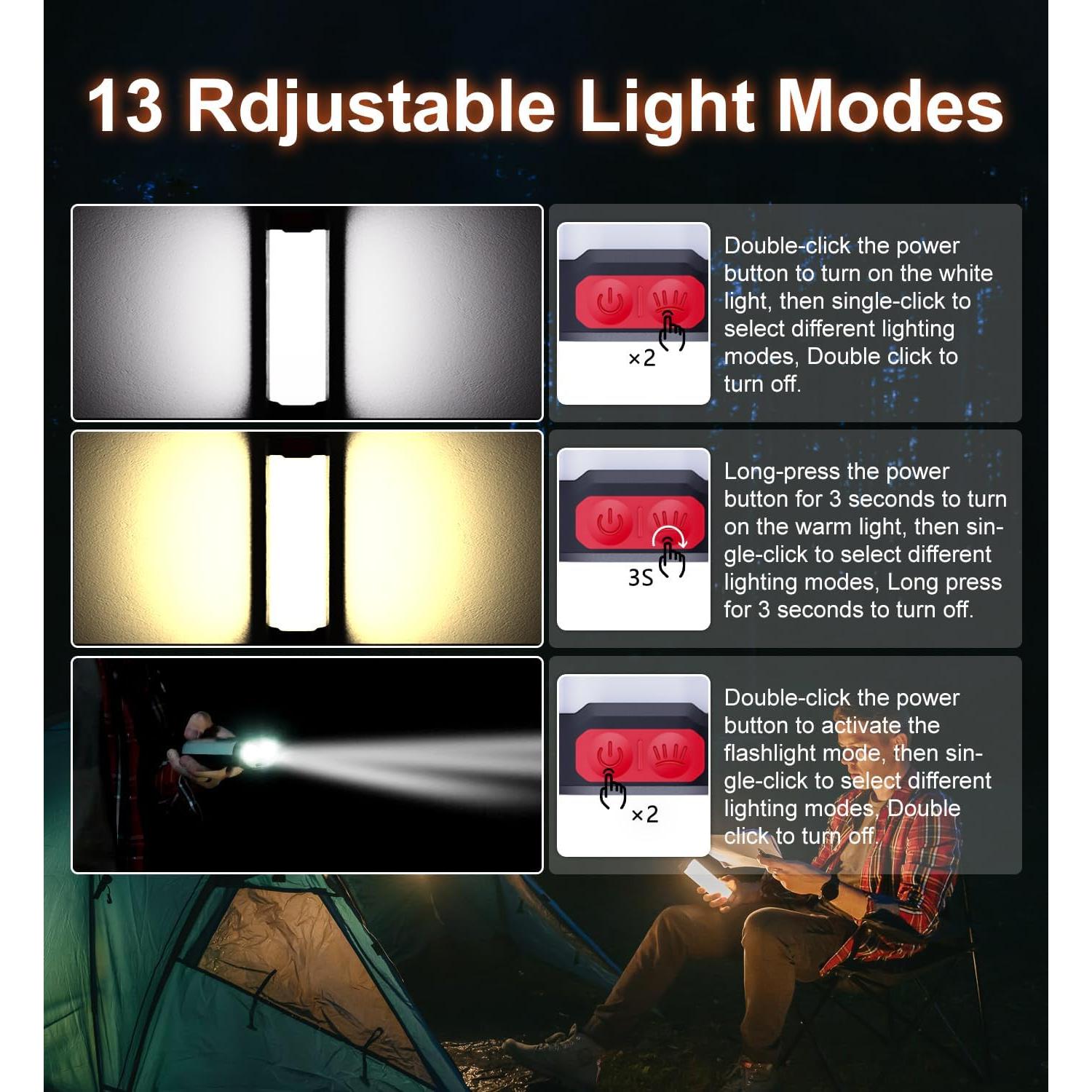 Linterna de Camping Solar ABFOCE 1800LM 3000mAh IP66 13 Modos