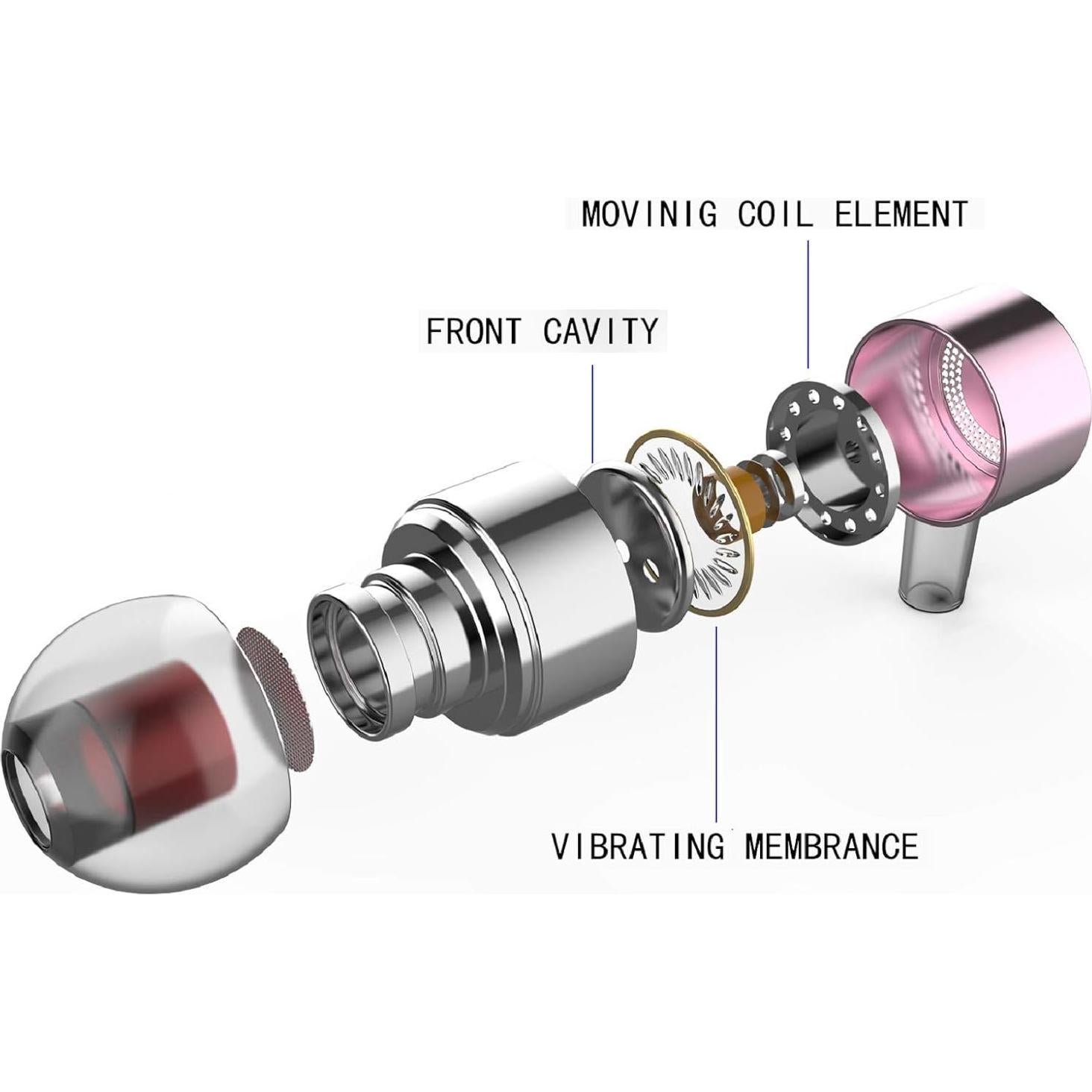 Auriculares In-Ear YNR-V3 con Micrófono y Control de Volumen