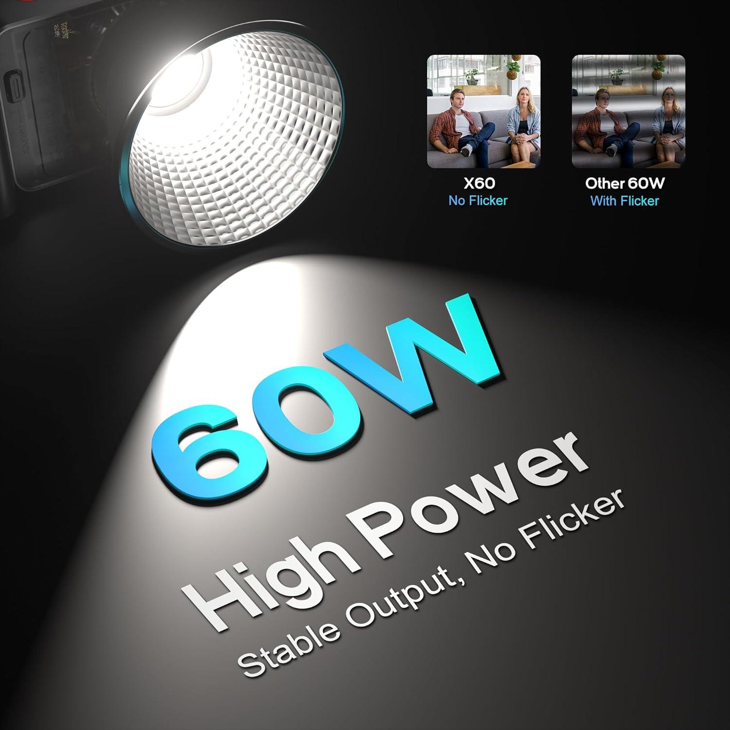 Luz de Video Bi-Color ZHIYUN MOLUS X60 60W con Batería