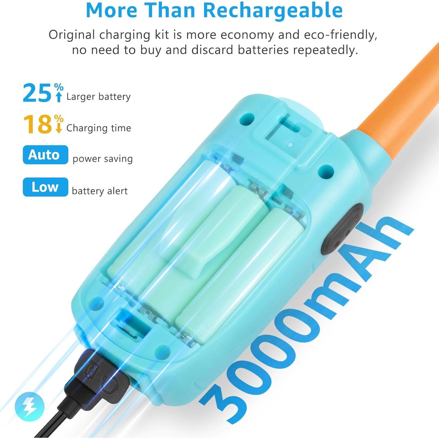 Walkie Talkies Recargables Topsung para Niños y Adultos 3 Unidades