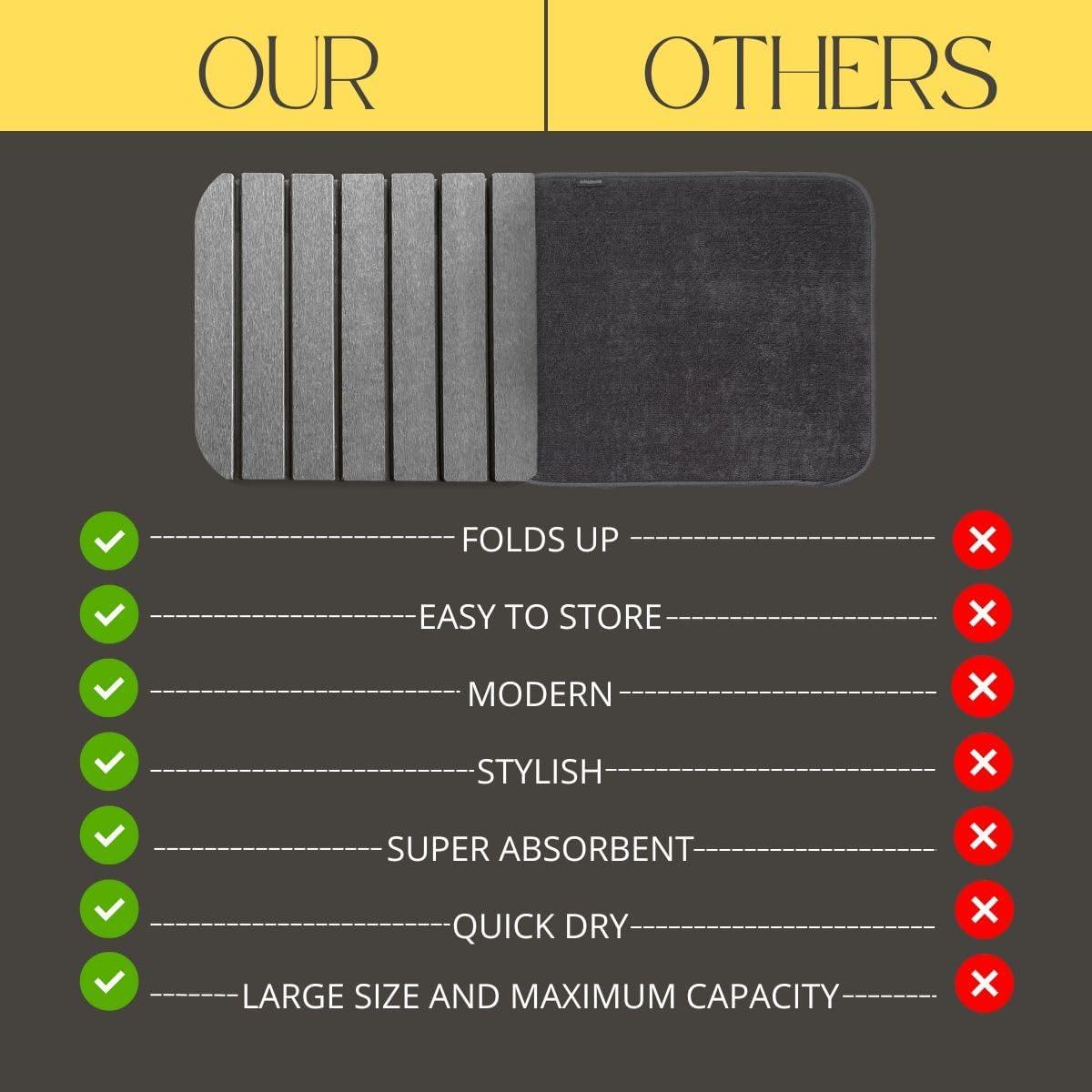 Alfombrilla de Secado de Piedra Plegable BELMAKS Gris Oscuro 59x39cm