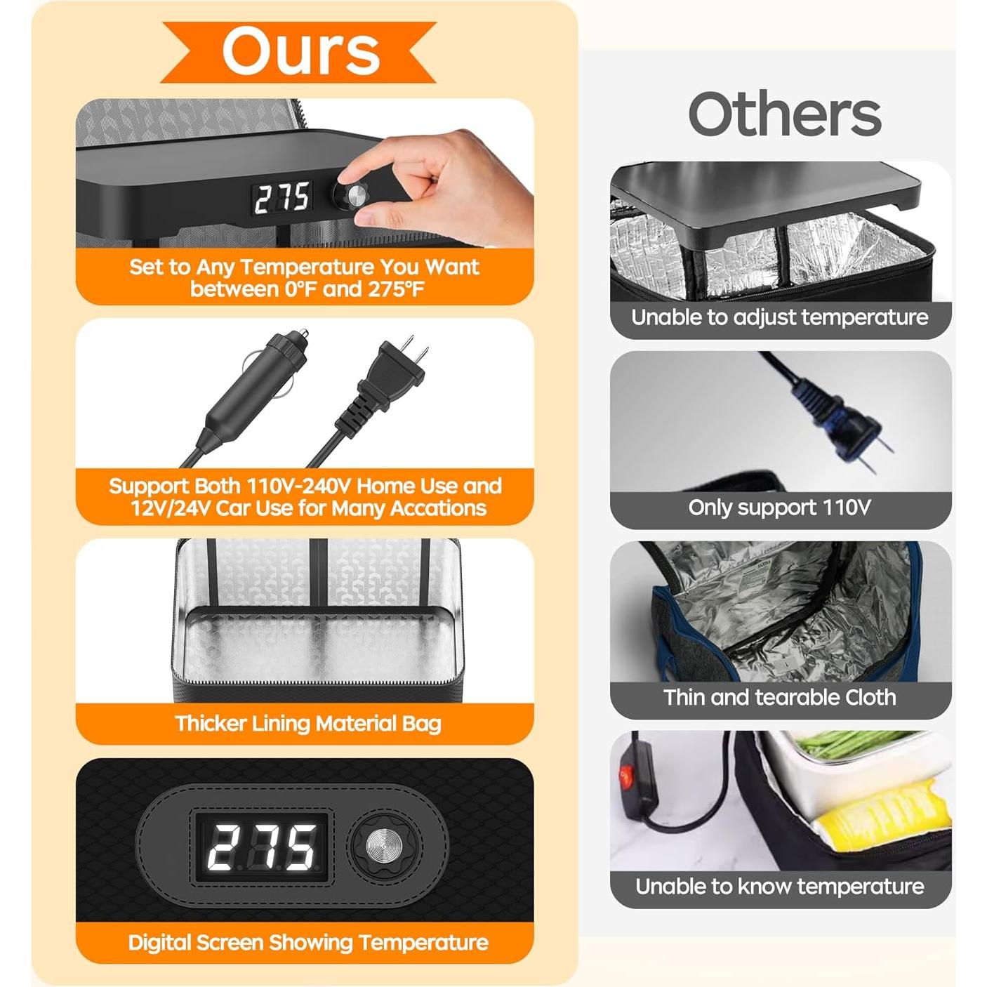 Horno Portátil Eléctrico ROTTOGOON 12V 24V 110V 240V Calentador de Comida